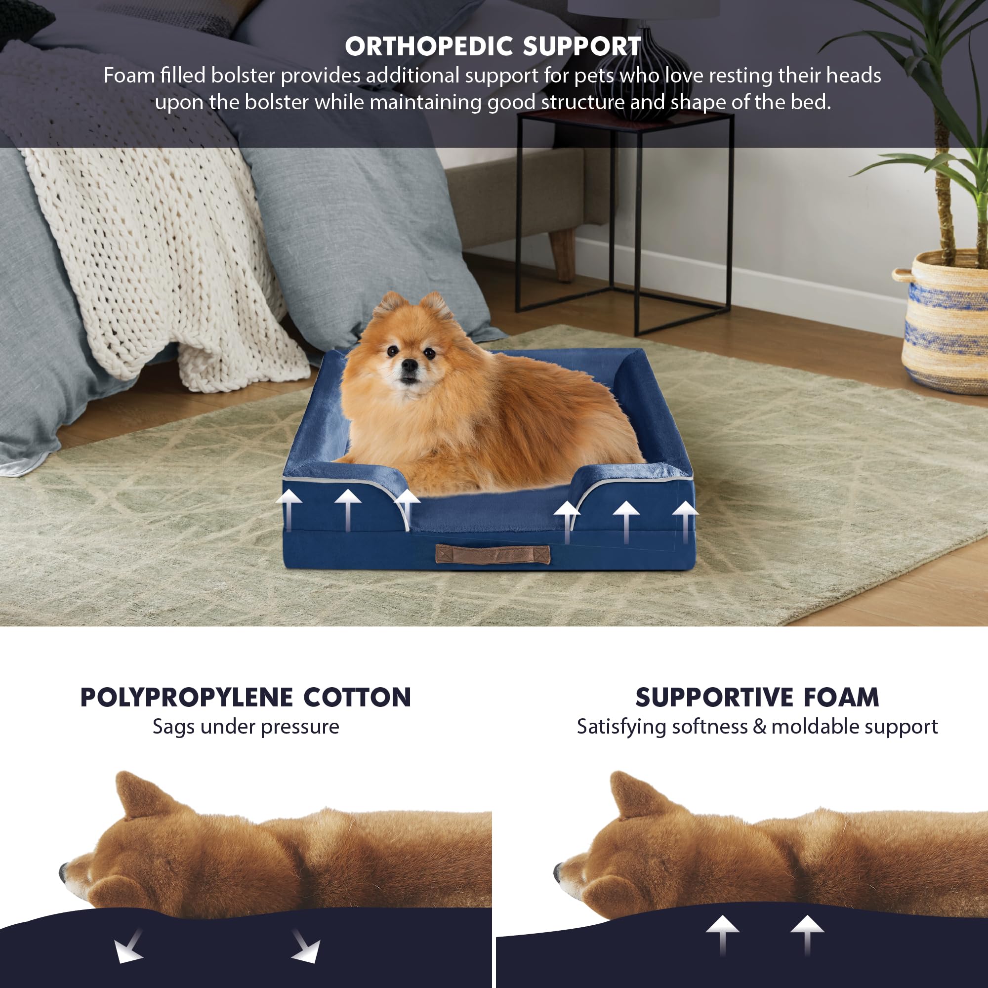 Orthopedic Dog Bed for Small Dogs - Supportive Foam Pet Sofa with Removable Washable Cover, Waterproof Lining & Non-Slip Bottom - Perfect for Living Room, Bedroom or Office (Navy Blue)