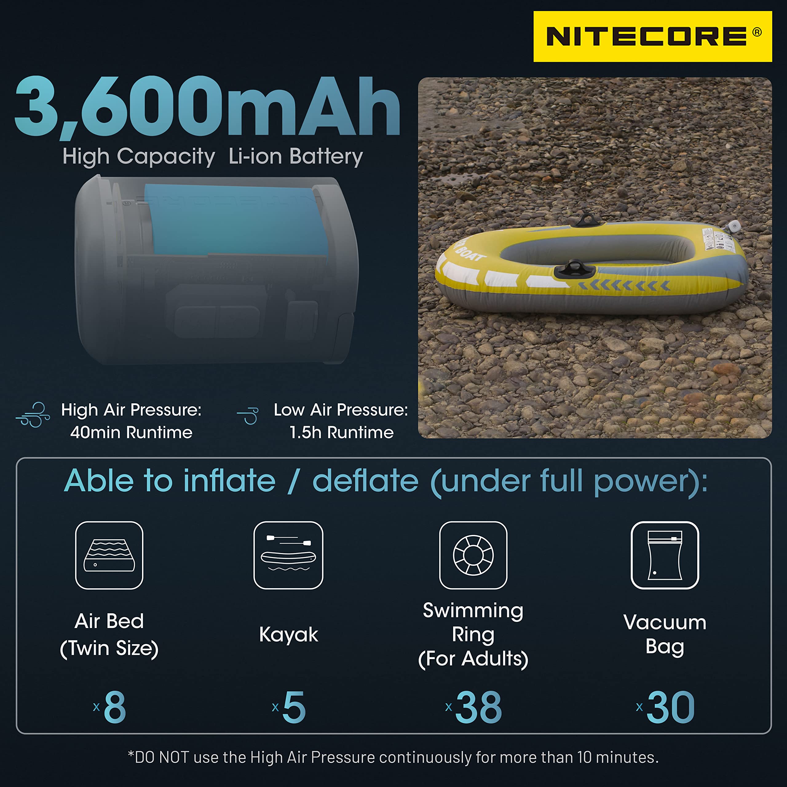 NITECORE AP10 Compact Electric Air Pump with LED Light, 3600mAh Rechargeable Battery, USB-C Fast Charging - Portable Inflator Deflator for Air Mattress, Pool Floats, Kayak, Vacuum Storage Bags | Perfect for Camping, Travel & Home Use