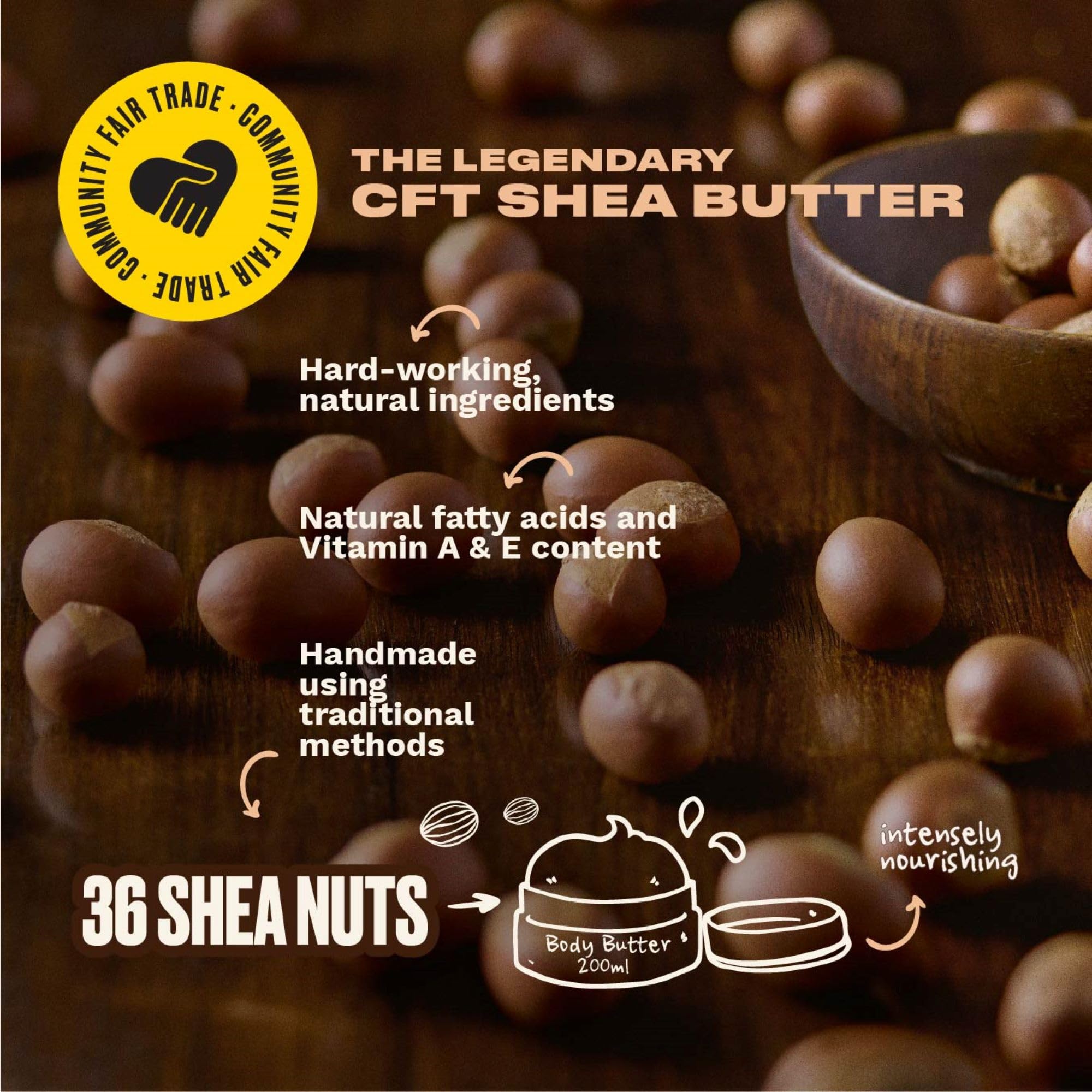 The Body Shop Shea Body Butter for Very Dry Skin – Deep Hydration & Moisturizing Vegan Skincare – 6.4 oz – Perfect for Winter Care & Daily Nourishment