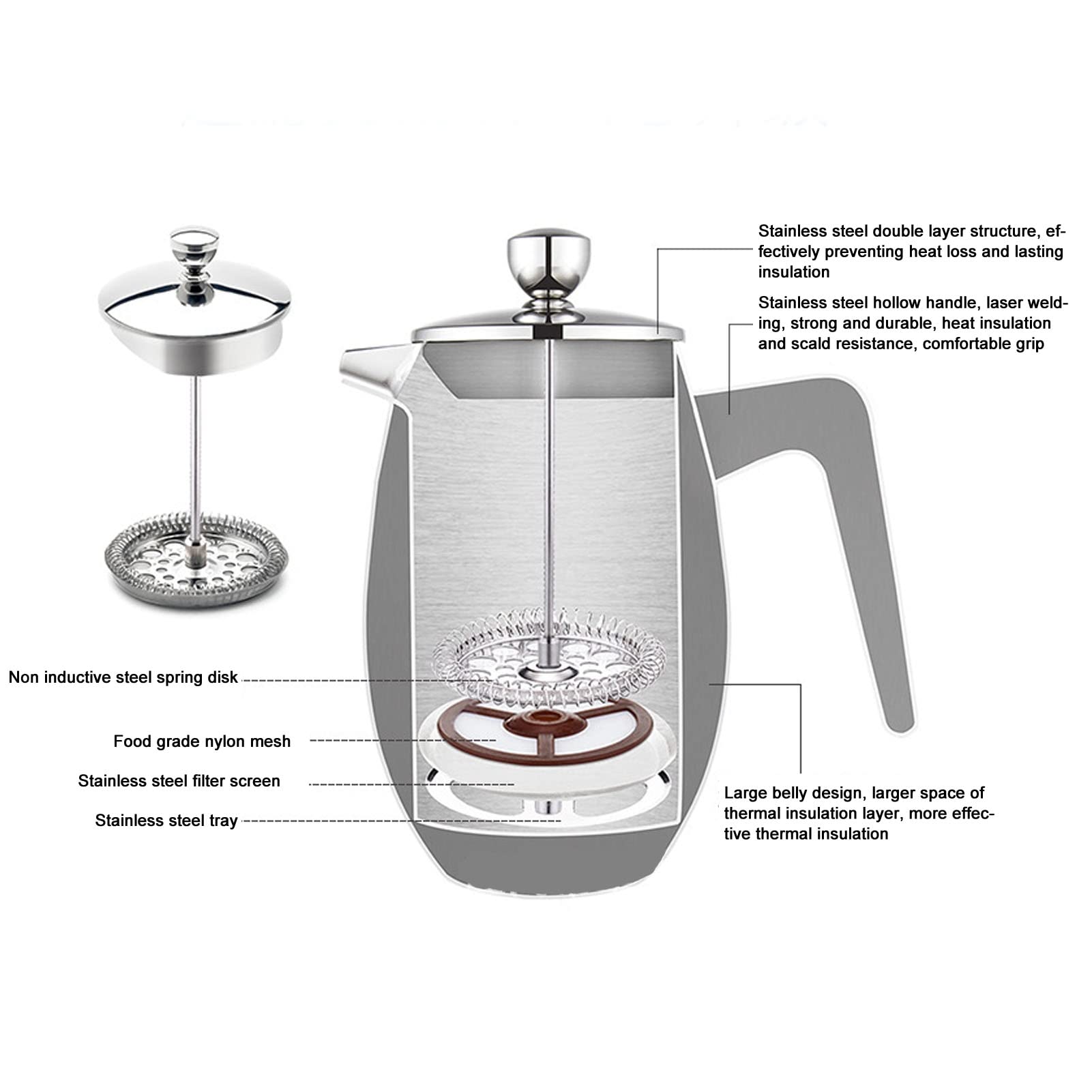Premium 304 Stainless Steel French Press Coffee Maker - 11oz/350ml Insulated Coffee Press with Spoon, Heat-Resistant Borosilicate Glass for Hot & Cold Brew - Perfect for Camping, Travel, Office & Home Use
