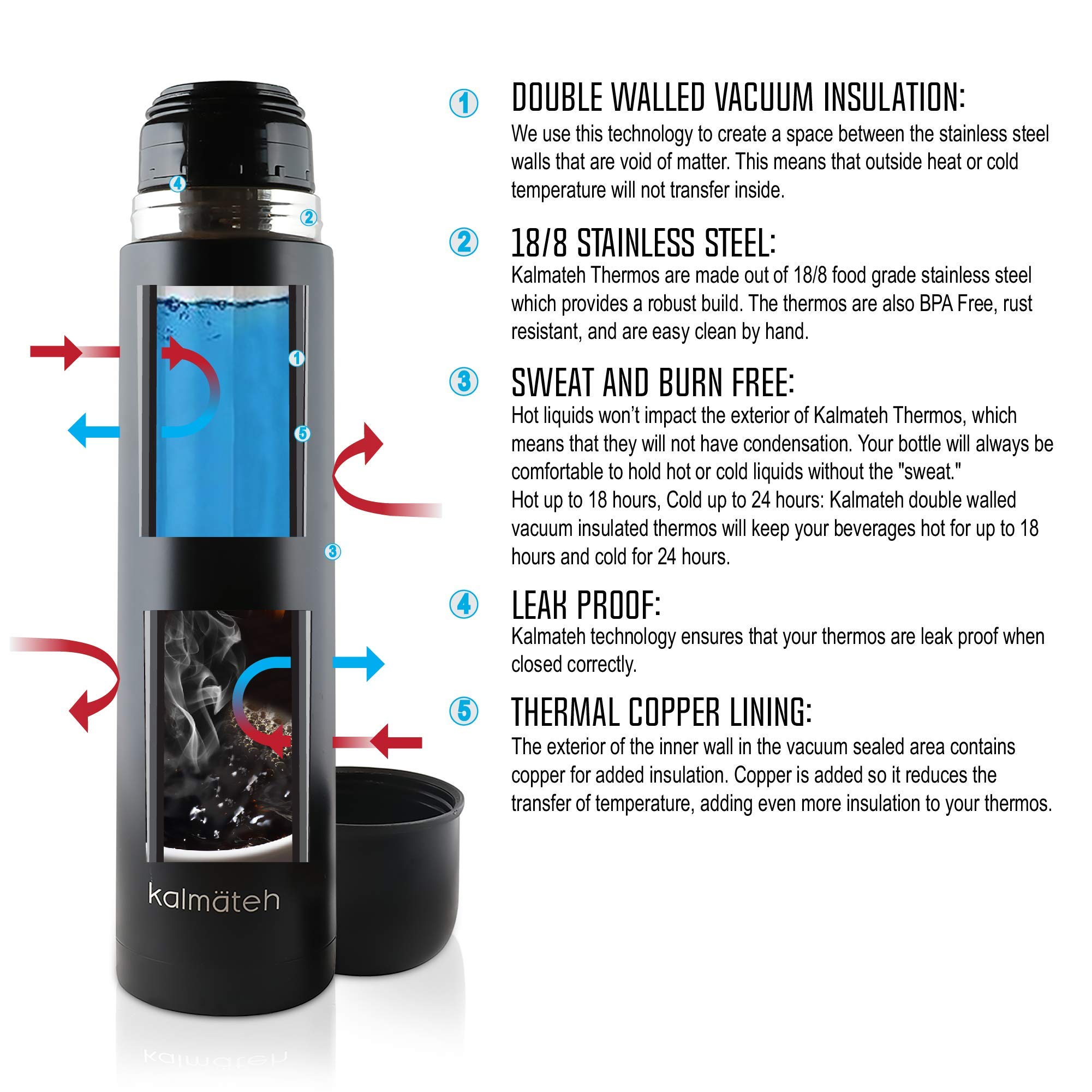 Kalmateh Yerba Mate Set - Gourd, Thermos & Accessories for Tea Lovers