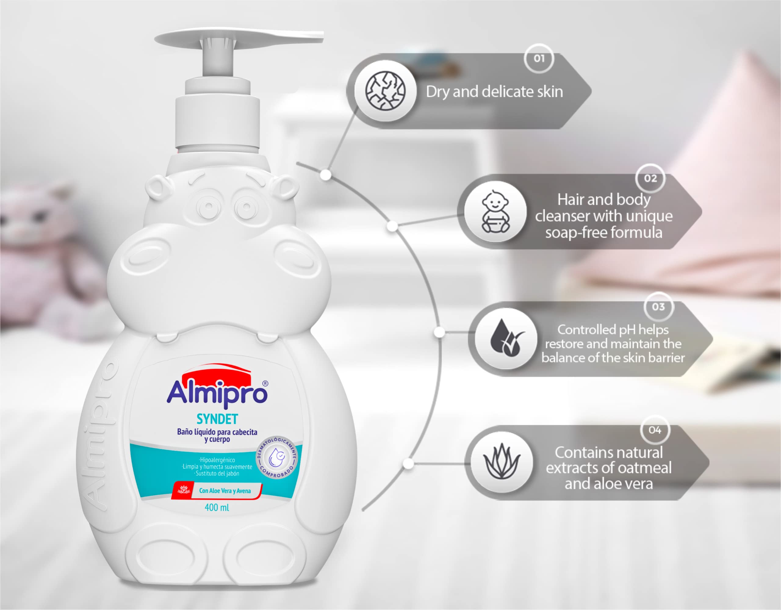 Almipro Body Care Kit - Moisturizing Lotion, Body Wash & Scrub Set for Dry Skin - Perfect for Daily Shower & Spa Relaxation at Home