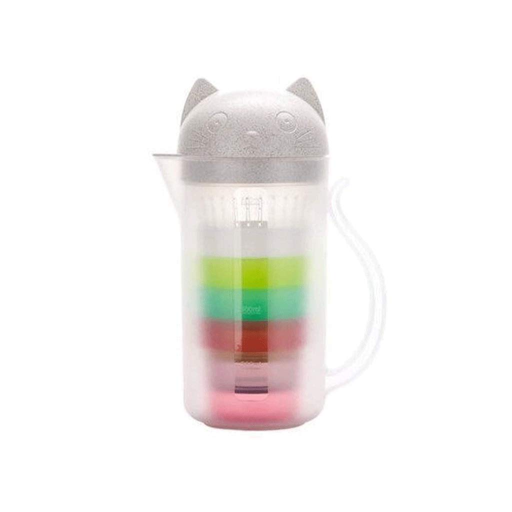 TWDYC Shatterproof Plastic Jug Pitcher with Lid - BPA-Free Juice & Water Pitcher, Cold Kettle with Built-in Filter, High Temperature & Explosion-Proof - Perfect for Home, Kitchen, Office & Outdoor Use