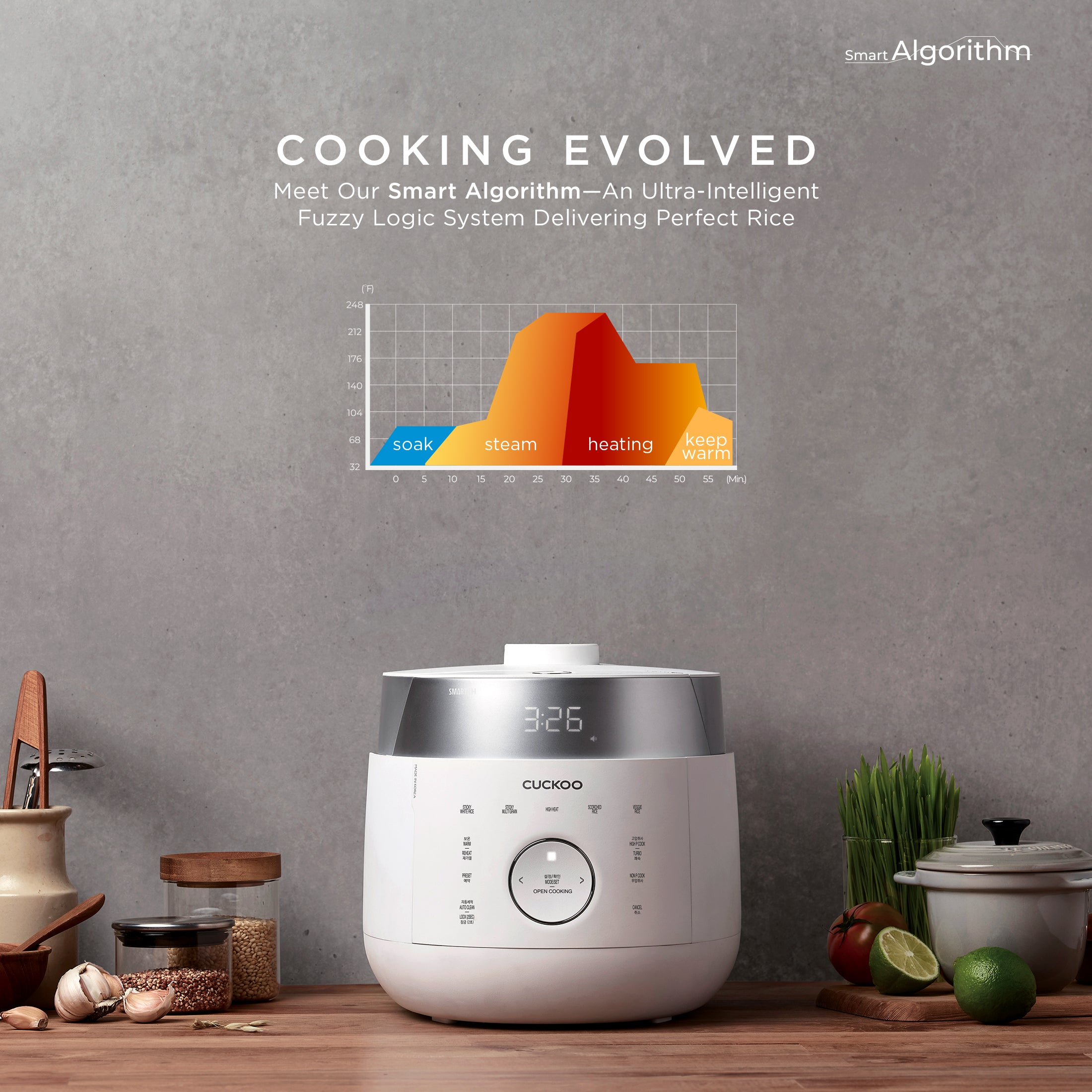 6 Cup IH Twin Pressure Rice Cooker (CRP-LHTR0609F) - Fast & Even Cooking for Perfect Rice, Steam & Slow Cook - Ideal for Small Families, Dorms & Meal Prep