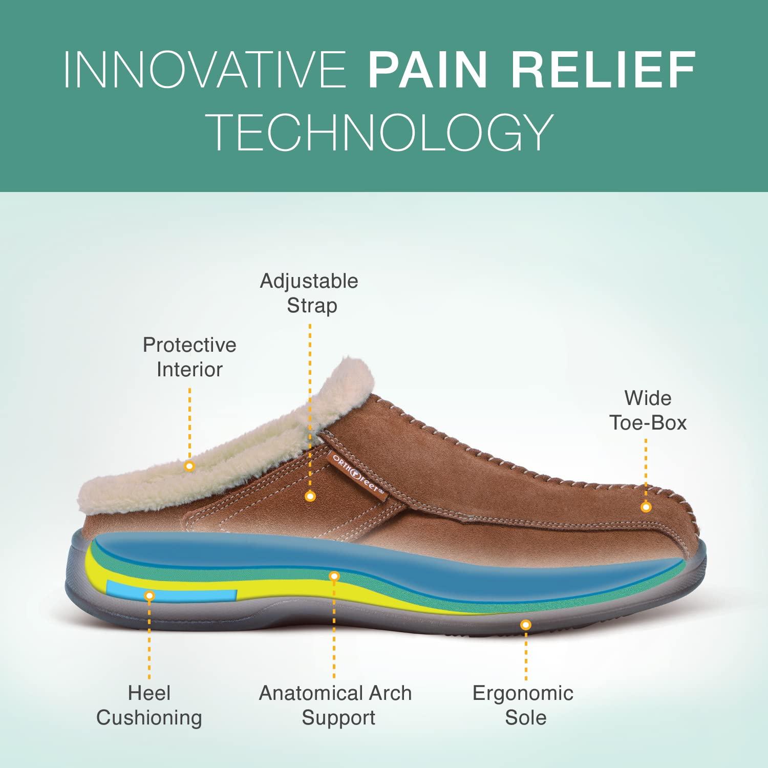 Orthofeet Asheville Men's Comfort Slippers for Arthritis & Diabetic Foot Pain Relief - Brown Leather Orthopedic House Shoes for Indoor & Outdoor Use