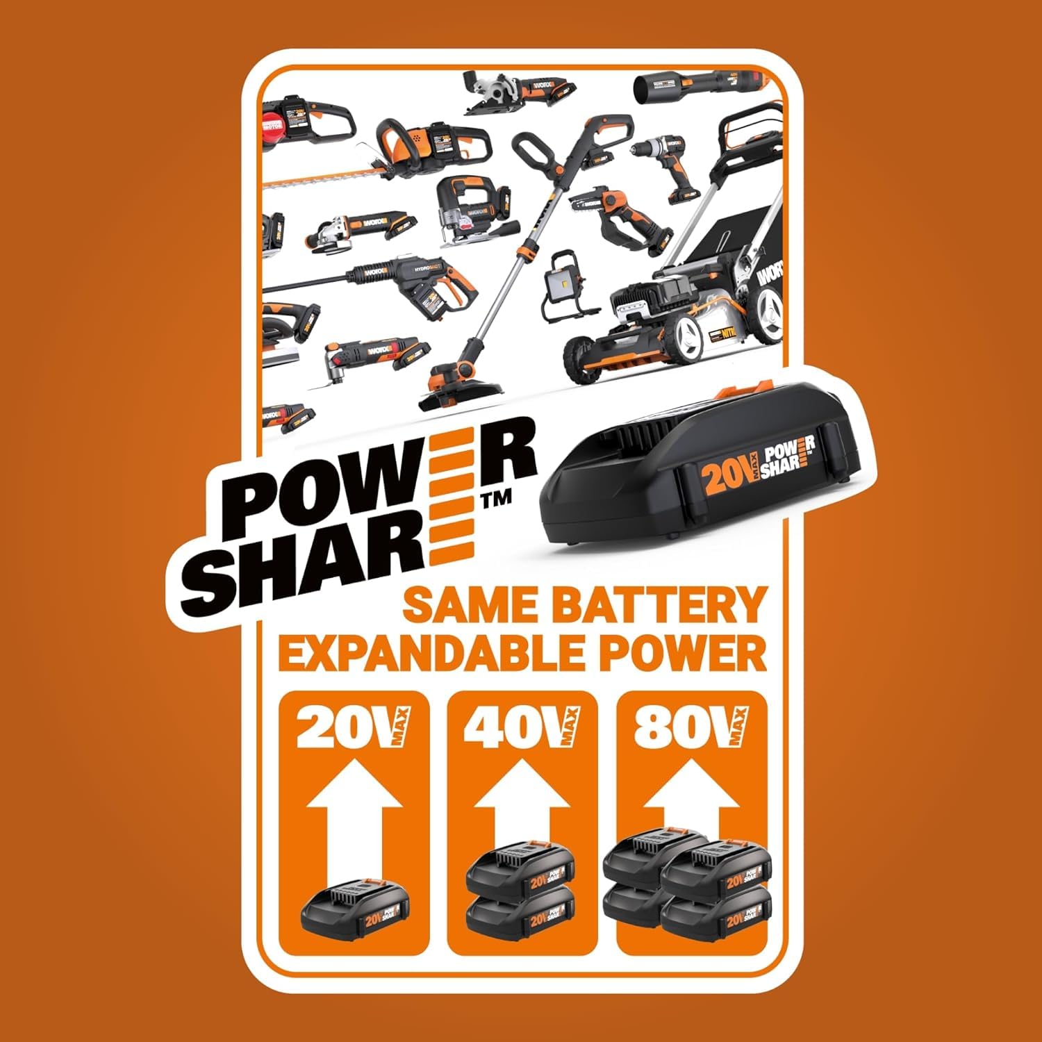 WORX WG543 20V Cordless Leaf Blower with Brushless Motor - Includes Battery & Charger (3.8 Lbs) - Powerful & Lightweight for Lawn Care, Yard Cleanup, and Outdoor Maintenance