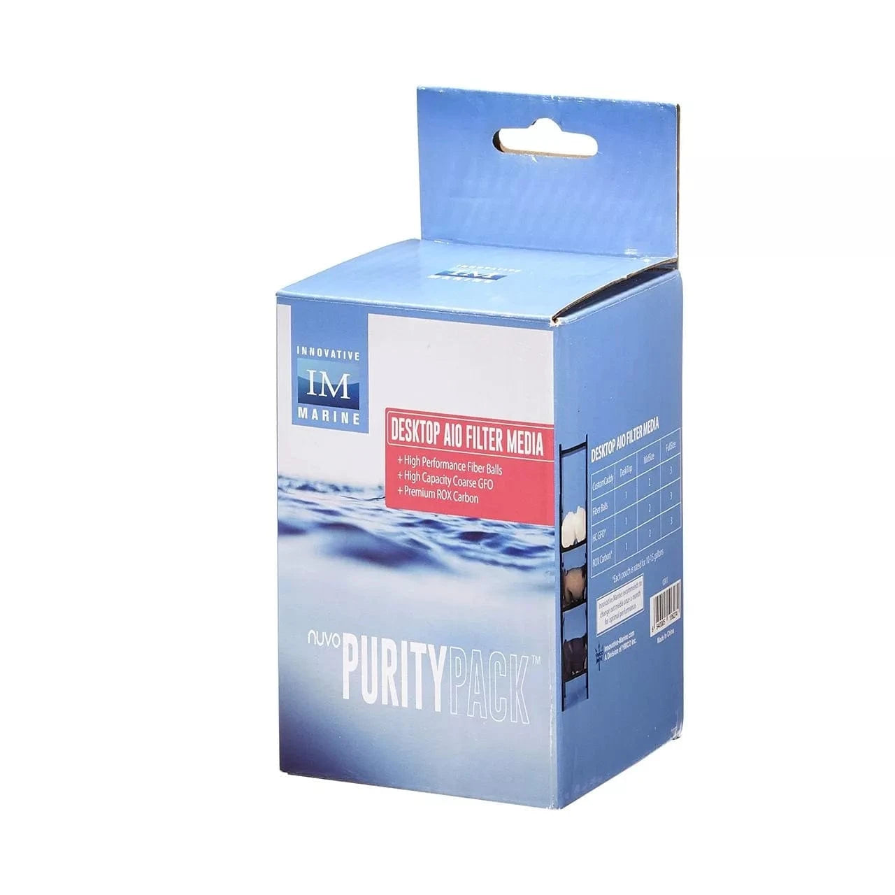 AUQA Gadget Nuvo PurityPack - Innovative Marine Water Purification System | Portable Filtration Device for Boating, Camping & Emergency Preparedness