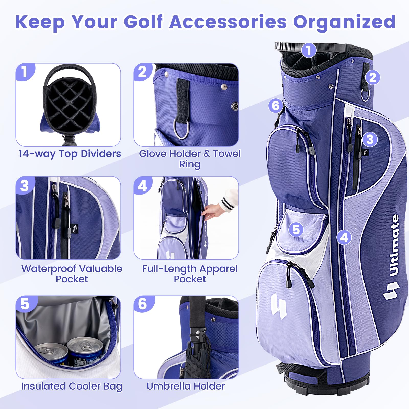 Premium Women's Complete Golf Club Set - Right Handed Ladies Golf Clubs with 460cc Alloy Driver, Fairway Wood, Hybrid, 6-9 Irons & Putter - Perfect for Beginners & Intermediate Golfers on the Course