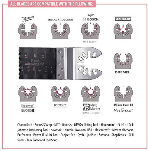 Ettonsun 20Pcs Bi-Metal Oscillating Multitool Saw Blades - Universal Multi-Purpose Blades for Cutting Metal & Wood - Compatible with Dewalt, Fein, Bosch, Dremel, Ryobi & More - Perfect for DIY Projects, Home Renovations & Professional Woodworking