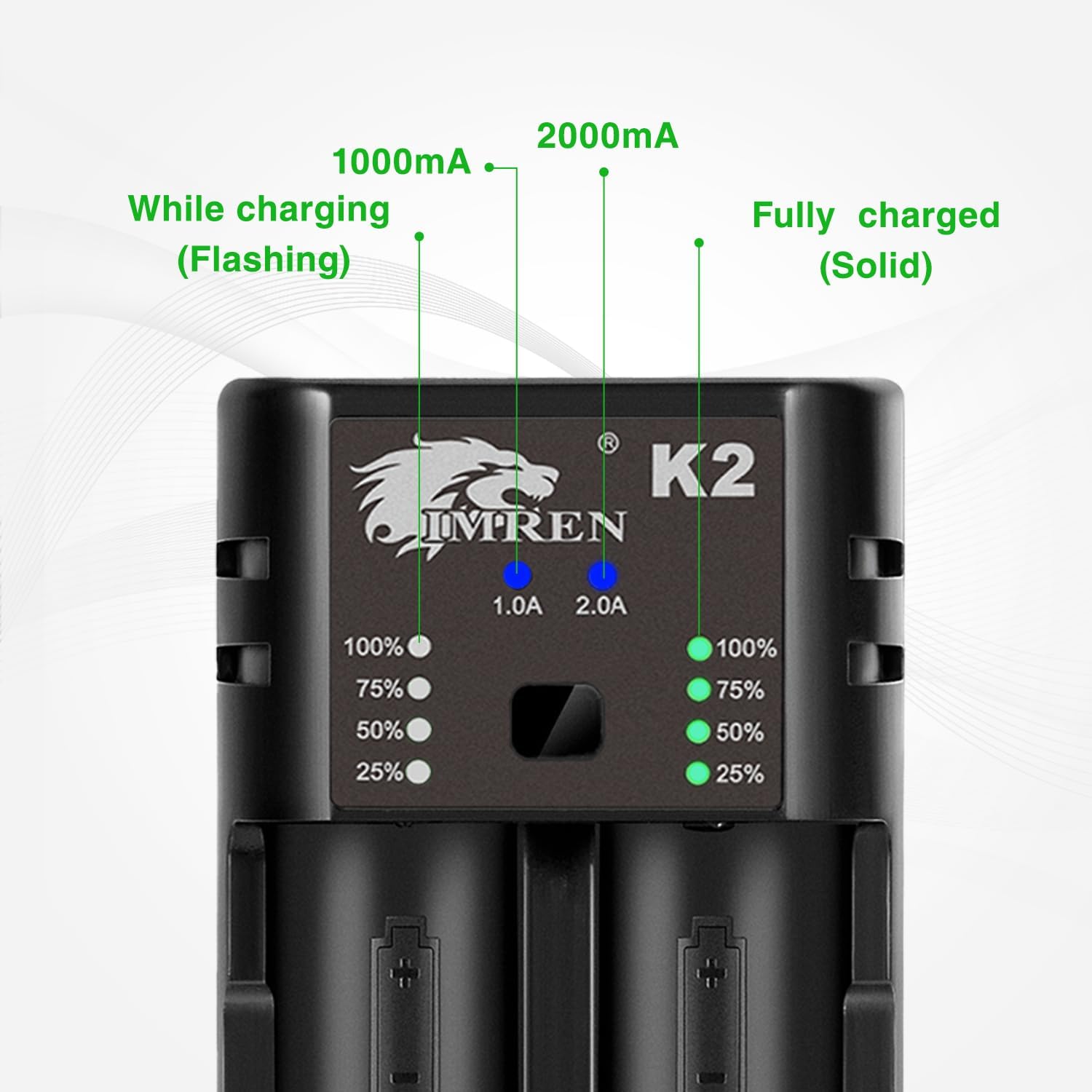 IMREN 26650 10400 Battery Charger - 2 Bay USB C Li-ion/Ni-MH/Ni-Cd Battery Charger for 18650, 26650, 10440, 14500, 14650, 18350, 18500, 18700 Batteries (3.7V Li-ion & 1.2V Ni-MH/Ni-Cd) - Perfect for Vaping, Flashlights, and Electronic Devices