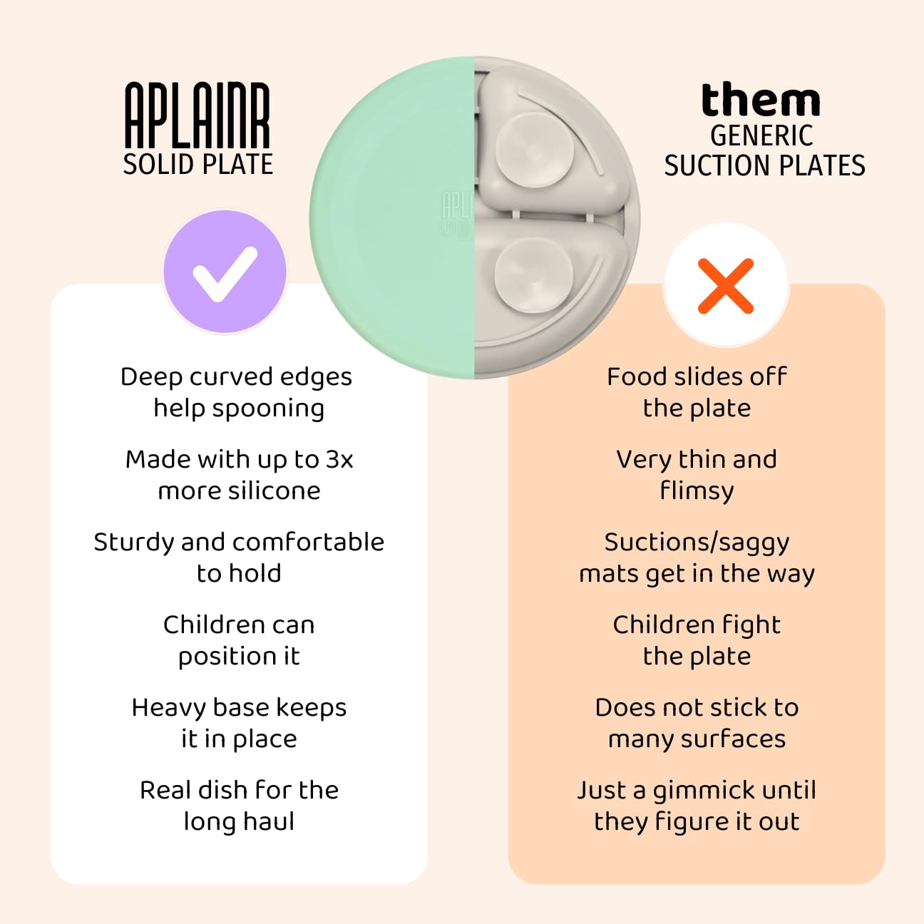 **Non-Slip Weighted Silicone Baby Plate – Microwave & Dishwasher Safe, BPA-Free Toddler Plate for Mess-Free Meals – Perfect for High Chairs, Travel & Daycare (Oat Cream)**