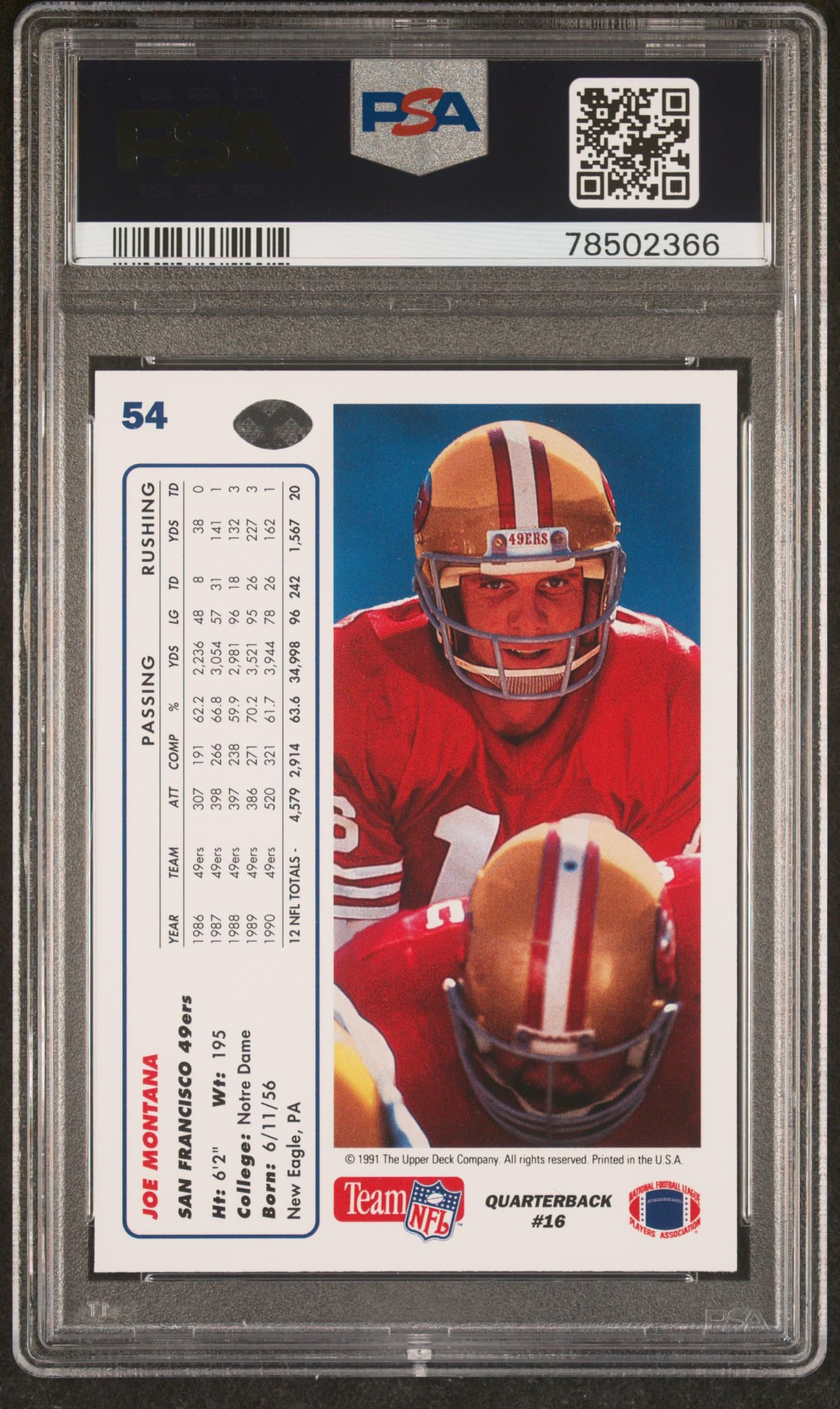 1991 Upper Deck Joe Montana #54 Football Card PSA 10 Gem Mint - Perfect for NFL Collectors & Sports Memorabilia Displays