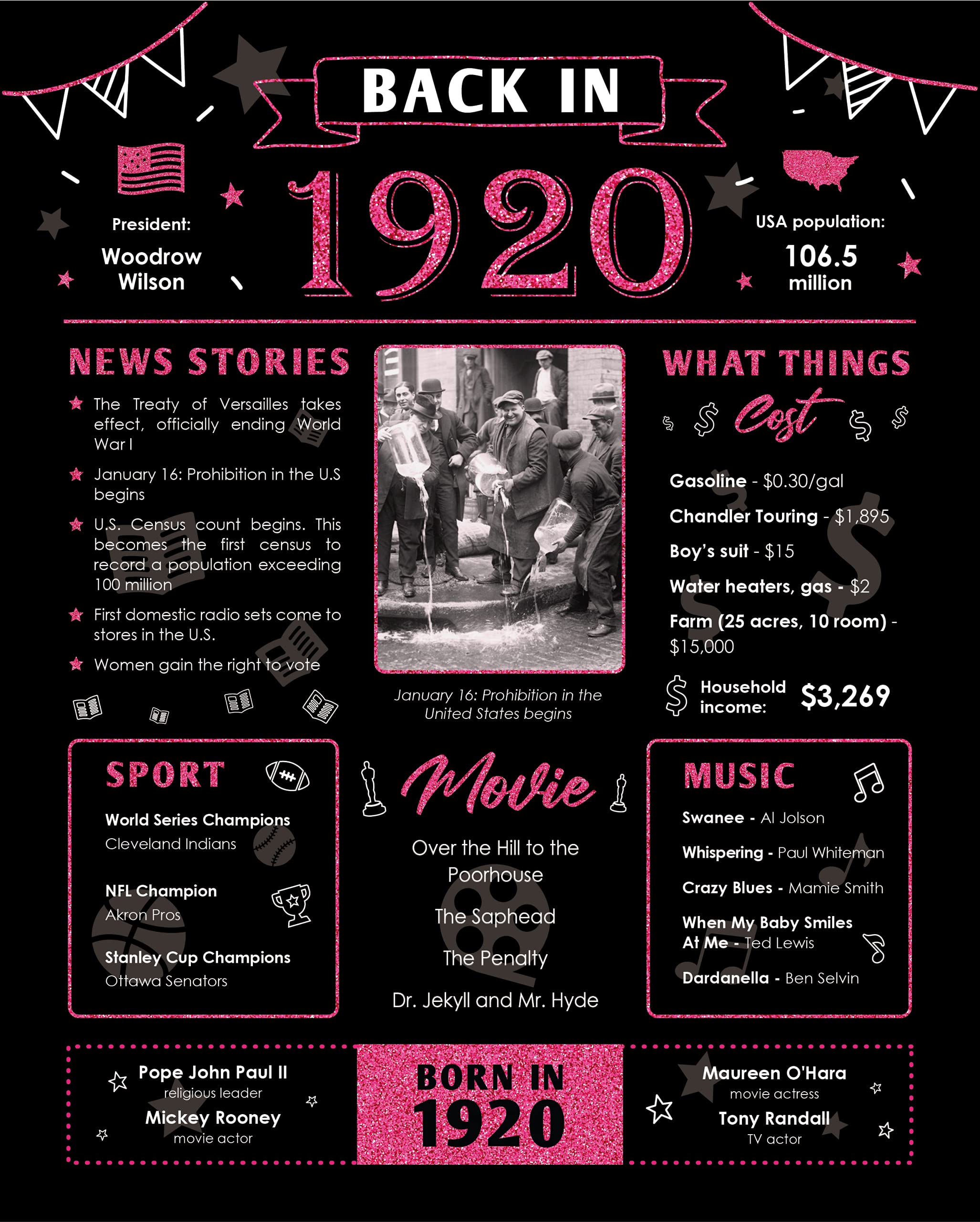 1920 Vintage Birthday Poster - 102nd Birthday Decor for Women & Men - Unique 102nd Birthday Gift for Grandparents - 8x10 Unframed Wall Art - Perfect for Milestone Celebrations & Vintage-Themed Parties