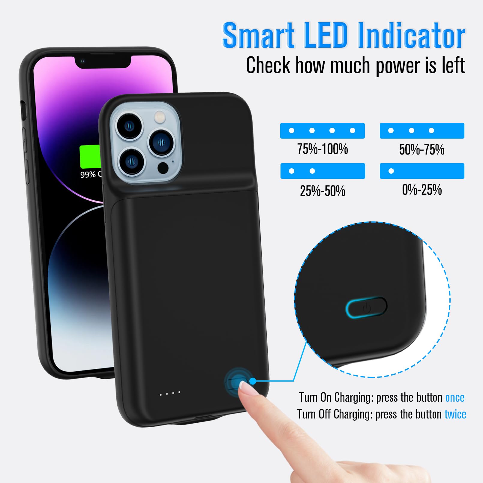 Gladgogo 8500mAh Extended Battery Case for iPhone 14 Pro Max (6.7 inch) - Protective Charging Cover & Portable Power Bank - Perfect for Travel, Work & Outdoor Activities - Black