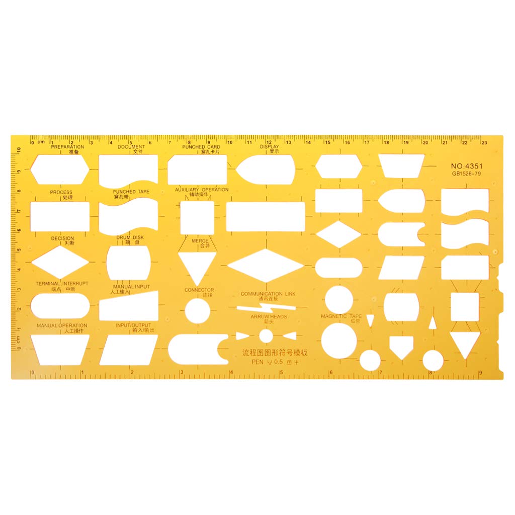 1:50 Scale Precision Tailor Ruler for Math, Architecture & Engineering - Drafting Template for Accurate Drawing & Design | Perfect for Students, Architects & Engineers