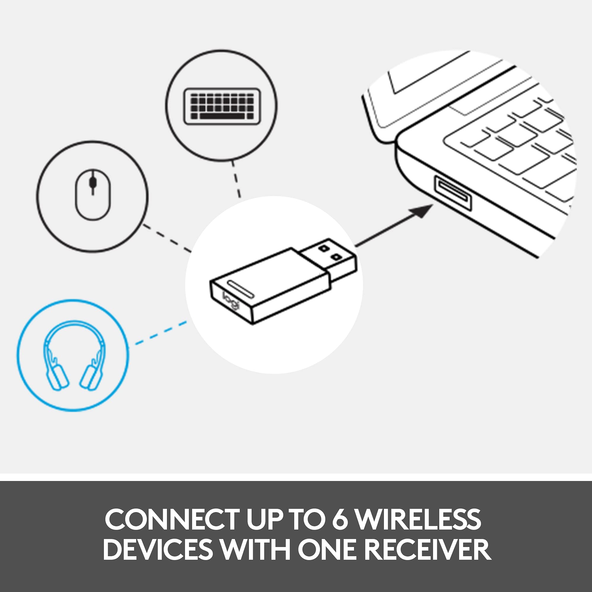 Logitech Zone Wireless Bluetooth Headset with Noise Cancelling Mic - Ideal for Open Office, Remote Work & Video Conferencing