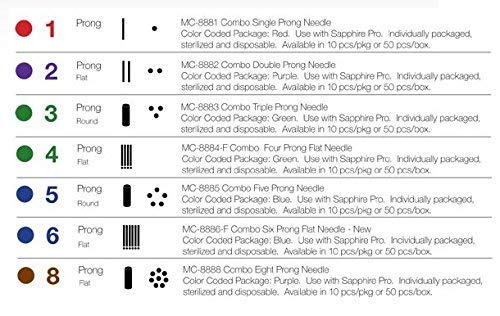 Sapphire PRO Series 3 Prong Needle for Permanent Makeup - Microblading & Eyebrow Shading Machine Supplies (50/Box) - Perfect for Professional Tattoo Artists & Beauty Salons