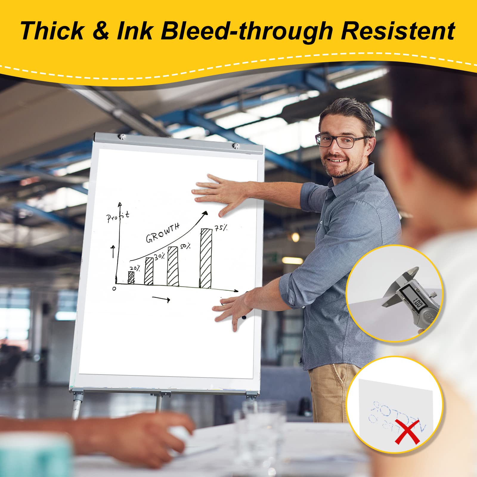 Nortix Self-Stick Easel Pad - 20''x23'' Sticky Anchor Chart Paper for Teachers, 30 Sheets/Pad, 8 Pads - Strong Adhesive & Bleed-Resistant Whiteboard Paper - Perfect for Classroom Presentations, Office Meetings & Brainstorming Sessions