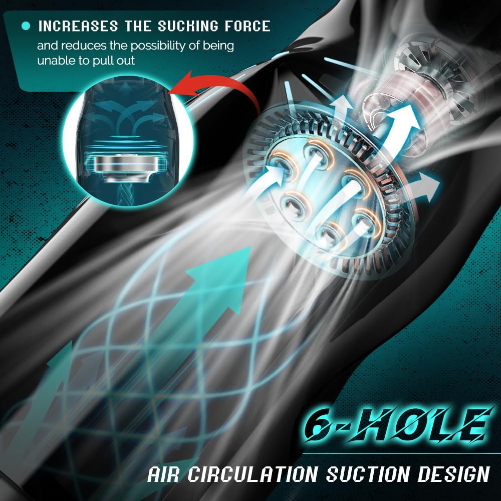 Automatic Male Masturbator with 6 Air Holes & 7 Suction Modes - 10-Speed Vibrating Stroker Cup - UNINHIBIBY Blowjob Sex Machine for Men - Realistic Adult Sex Toy for Solo Pleasure & Discreet Use - White