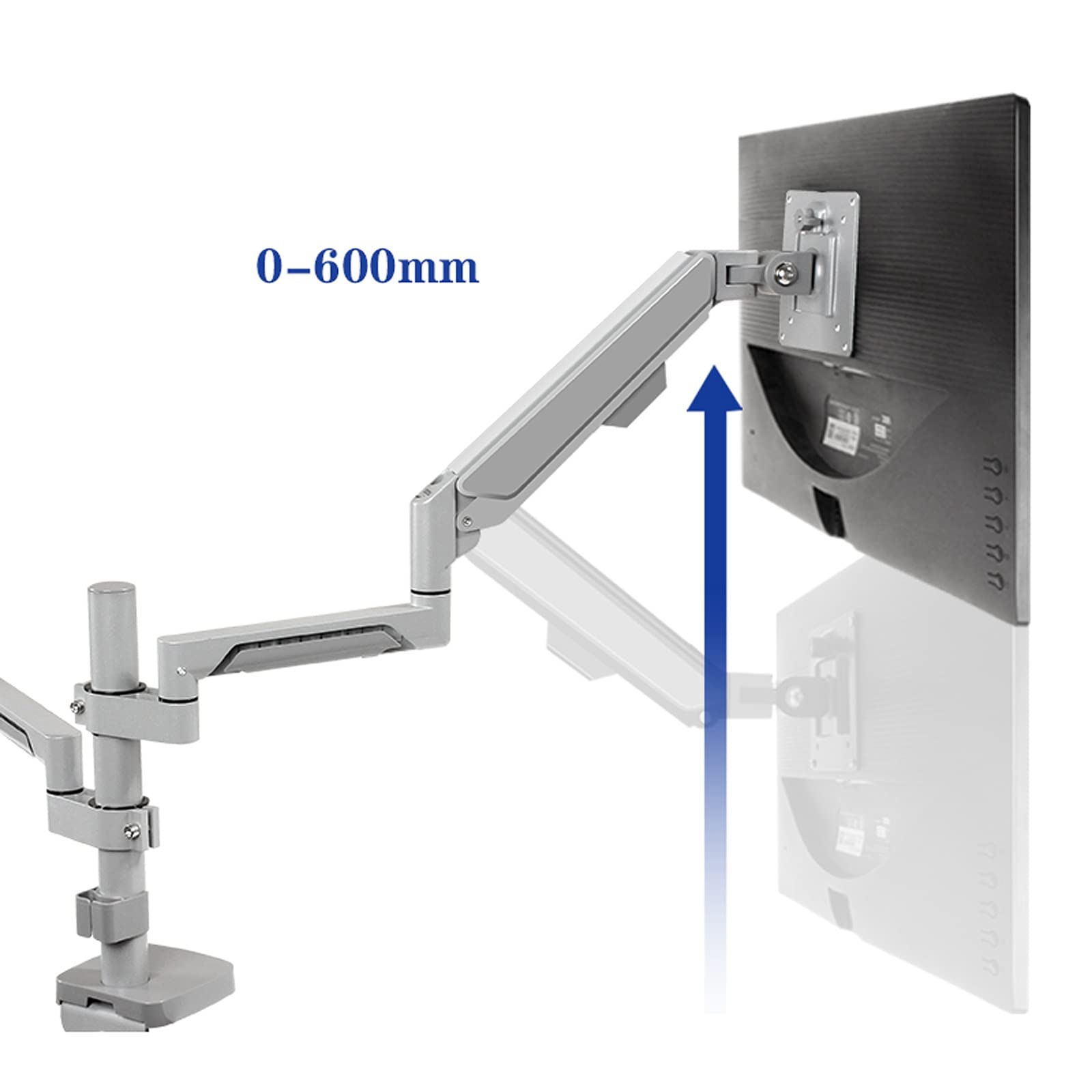 Adjustable Dual Monitor Mount Stand for 14-32 Inch Screens - Gas Spring Monitor Arm with C-Clamp & Grommet Base (4.4-19.8 lbs Capacity) - Perfect for Home Office, Gaming Setup & Workspace Ergonomics