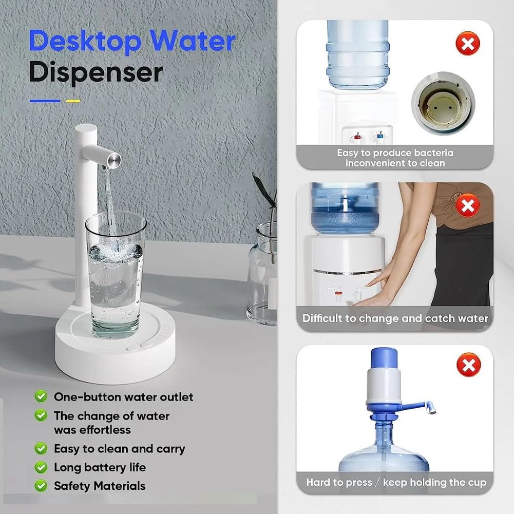 Automatic Electric Smart Water Bottle Dispenser for 5 Gallon & Universal Bottles - Countertop Water Dispenser for Home, Office, and Kitchen Use