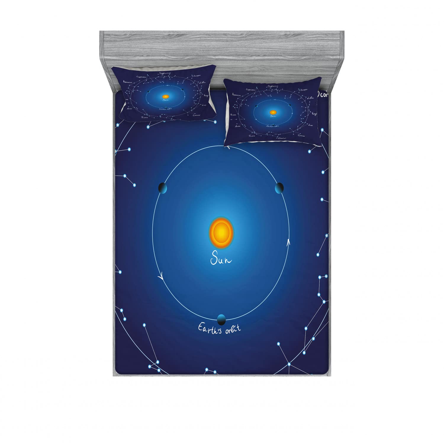 Lunarable Zodiac 2-Pack Fitted Sheet & Pillow Sham Set - Outer Space Planets Design, 4-Piece Bedding Decor (2 Twin XL Fitted Sheets & 4 Pillow Covers) in Blue & Yellow | Perfect for Kids' Rooms, Dorm Decor & Space-Themed Bedrooms