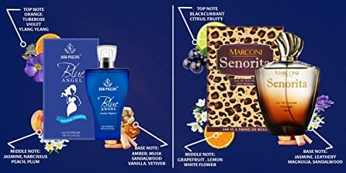 John Phillips™ Blue Angel & Senorita Women's Perfume - Eau De Toilette for Daily Wear | Floral Fresh Fragrance for Work, Date Night & Special Occasions