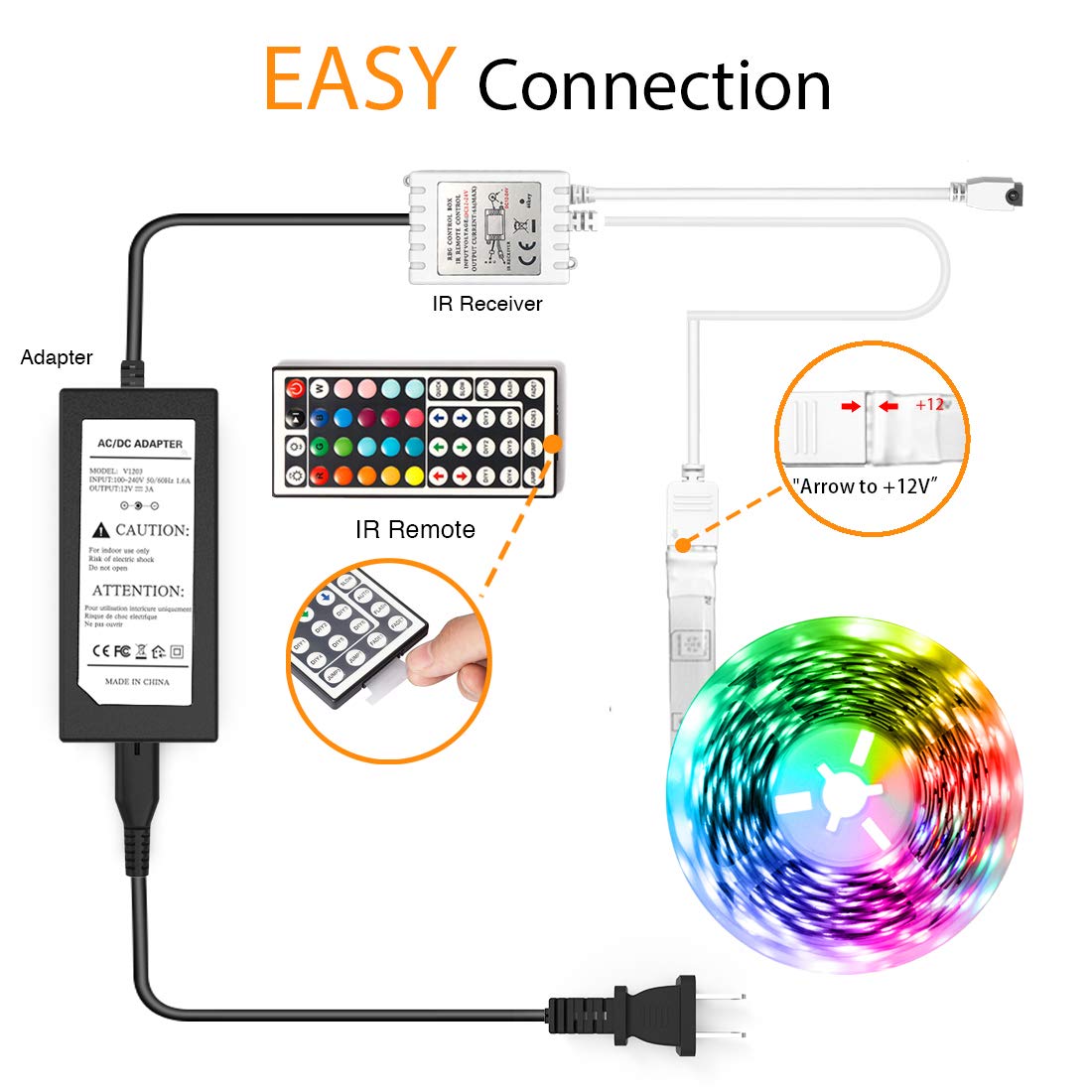 Phopollo 5050 LED Strip Lights 25ft - 44 Keys IR Remote Controller, 12V Power Supply for Bedroom, Kitchen, Gaming Room, Home Decor