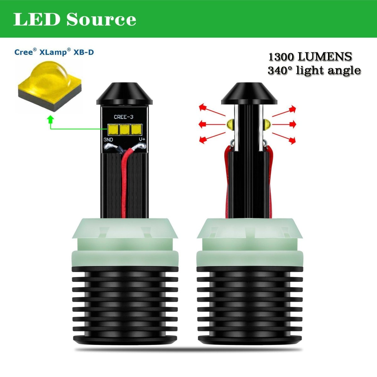 21W 7440 7443 LED Bulbs - Super Bright Amber Turn Signal Lights for Cars, Trucks, SUVs - WY21W Blinker Replacement - Perfect for Night Driving & Enhanced Safety