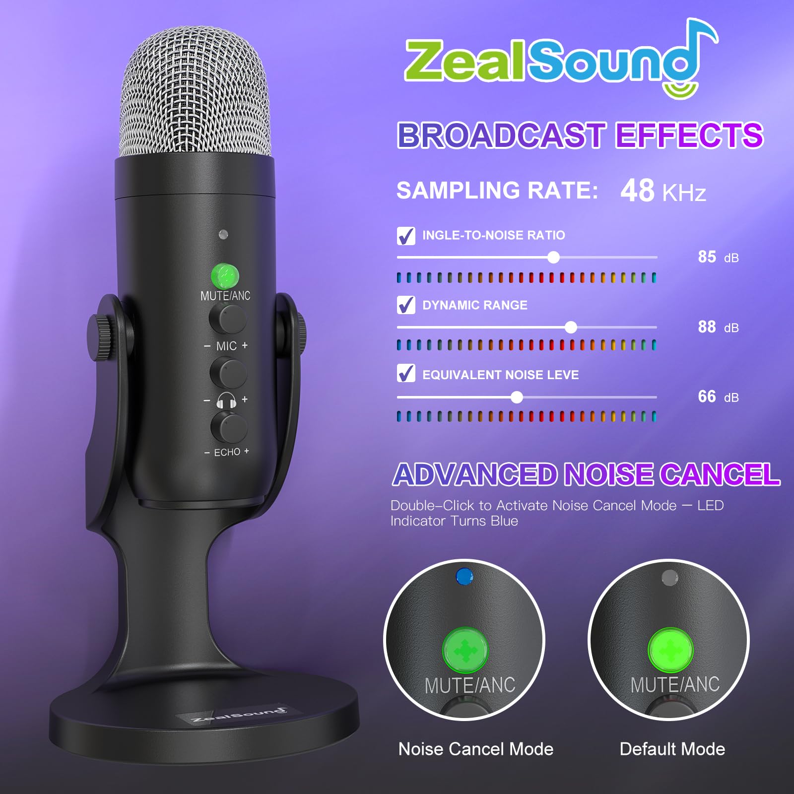 ZealSound Wireless USB Microphone for iPhone, PC, iPad, Android - Bluetooth 2.4GHz Condenser Mic with Mute, Echo, Volume Control for Podcasting, ASMR, Gaming, YouTube Videos - Perfect for Home Studio, Live Streaming & Voice Recording