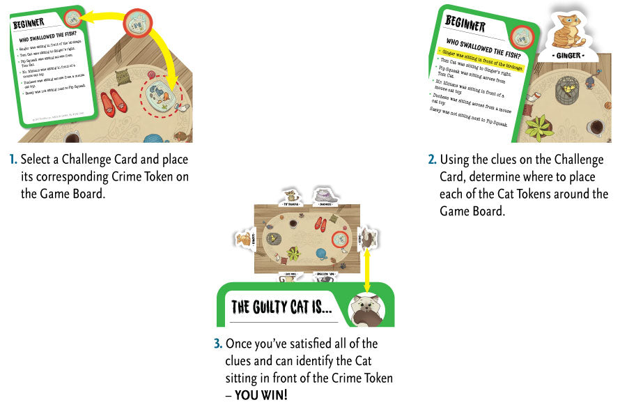Cat Crimes Logic Board Game for Kids & Adults - Fun Family Puzzle Game for Critical Thinking & Problem Solving - Perfect for Game Nights, Parties & Classroom Activities