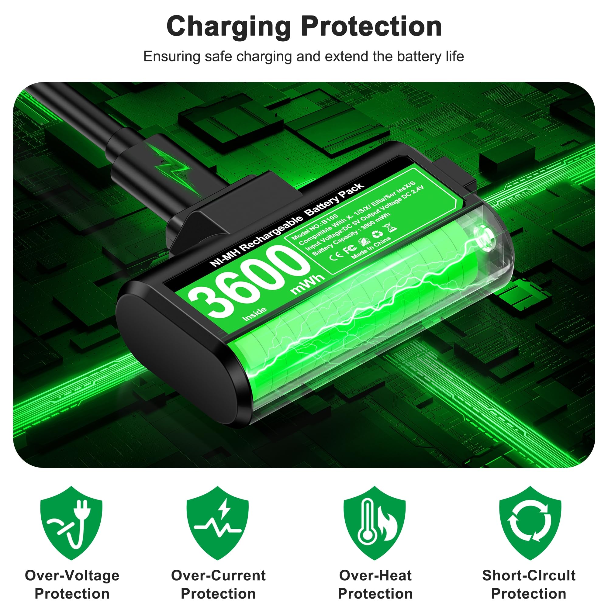 DINOSTRIKE Rechargeable Xbox Controller Battery Pack - 3600mWh Dual Battery & USB-C Charging Cable Kit with 4 Back Covers for Xbox Series X/S, Xbox One Controllers - Perfect for Long Gaming Sessions and Travel