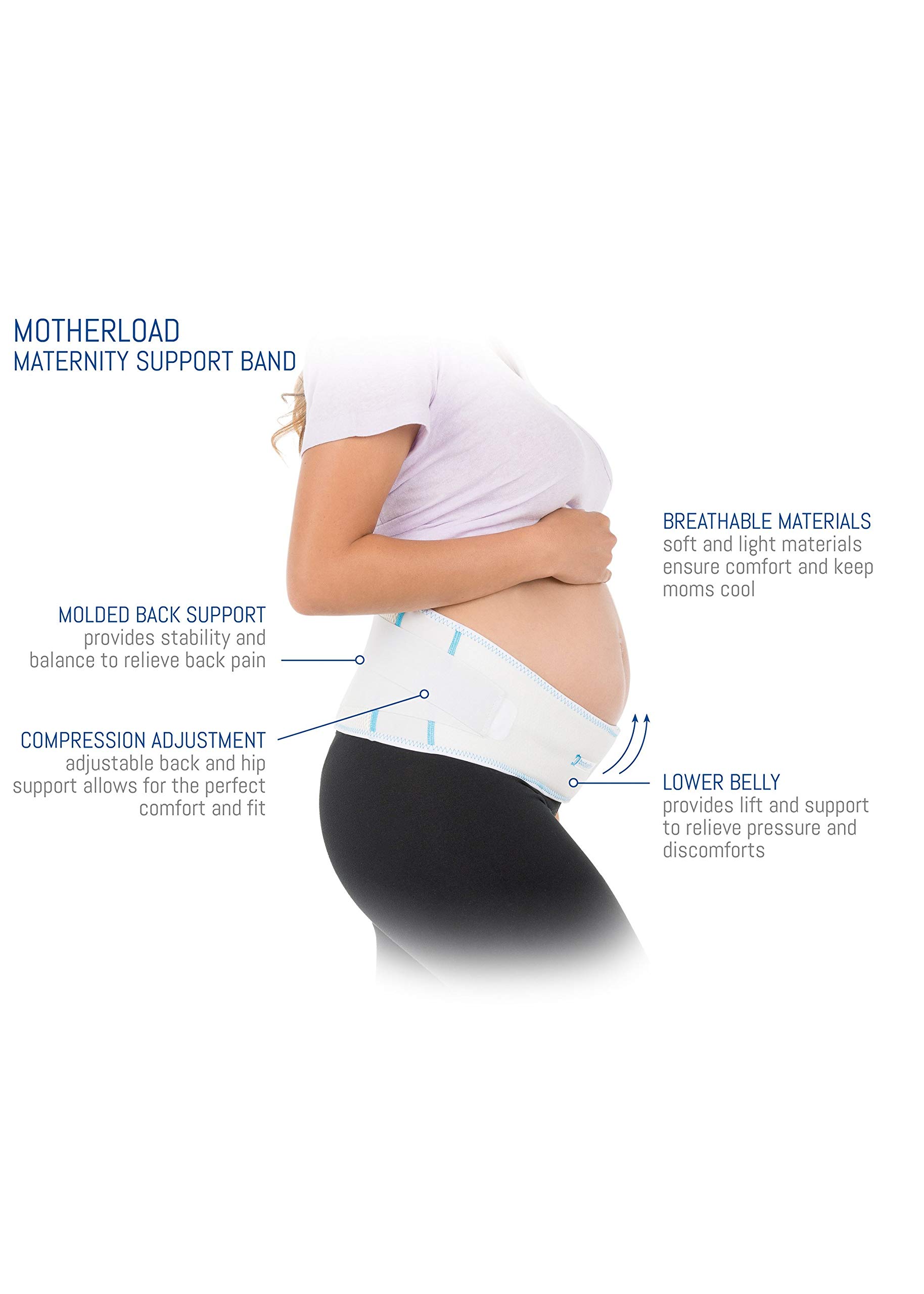 Body After Baby Motherload Maternity Support Band - Postpartum Belly Wrap for C-Section Recovery & Back Pain Relief - Perfect for New Moms After Pregnancy