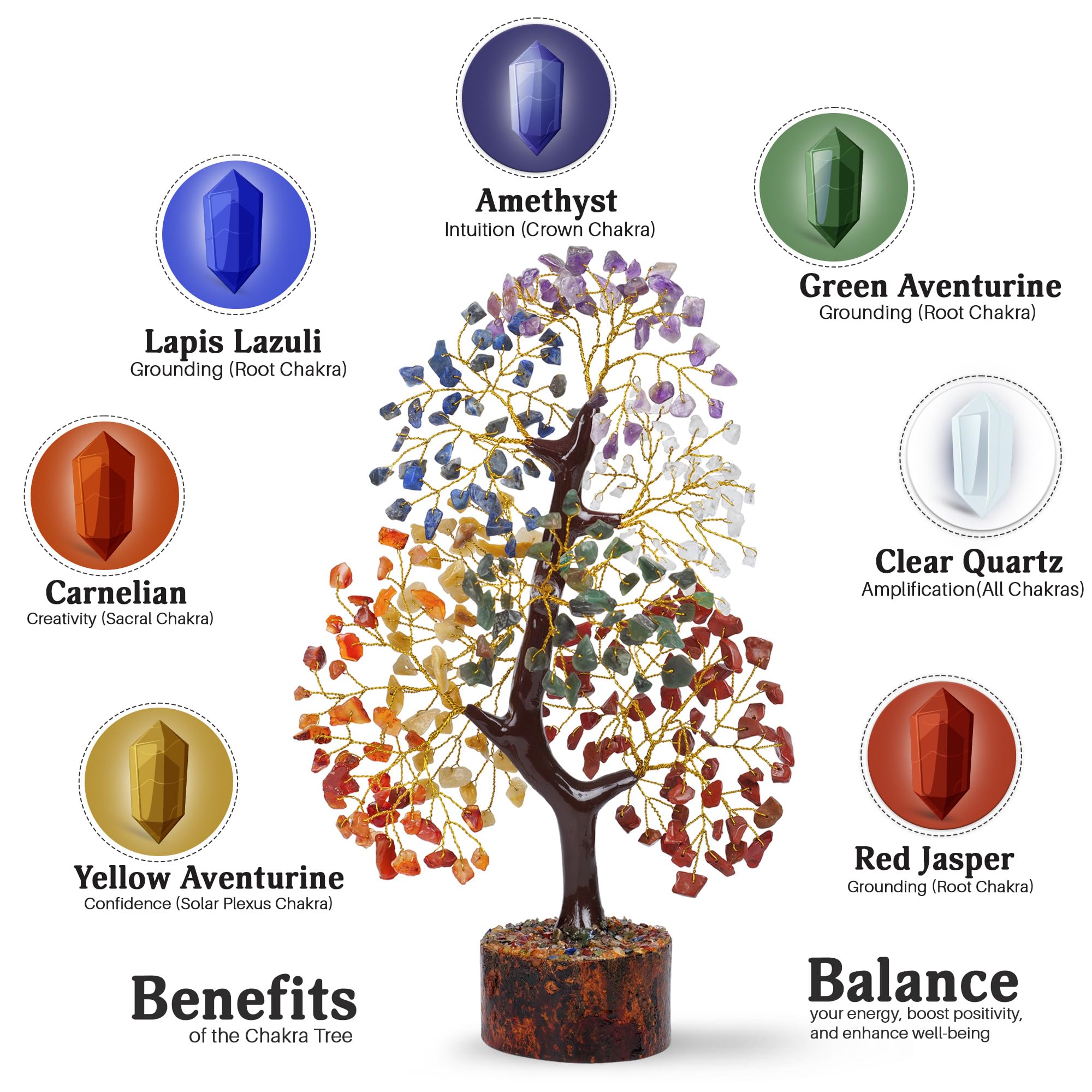 FASHIONZAADI 7 Chakra Tree of Life Crystal Decor - Spiritual Healing Gifts for Women, Mothers, Meditation & Feng Shui Home Decor - Perfect for Birthday, Yoga Room, Office Desk & Zen Space Decoration