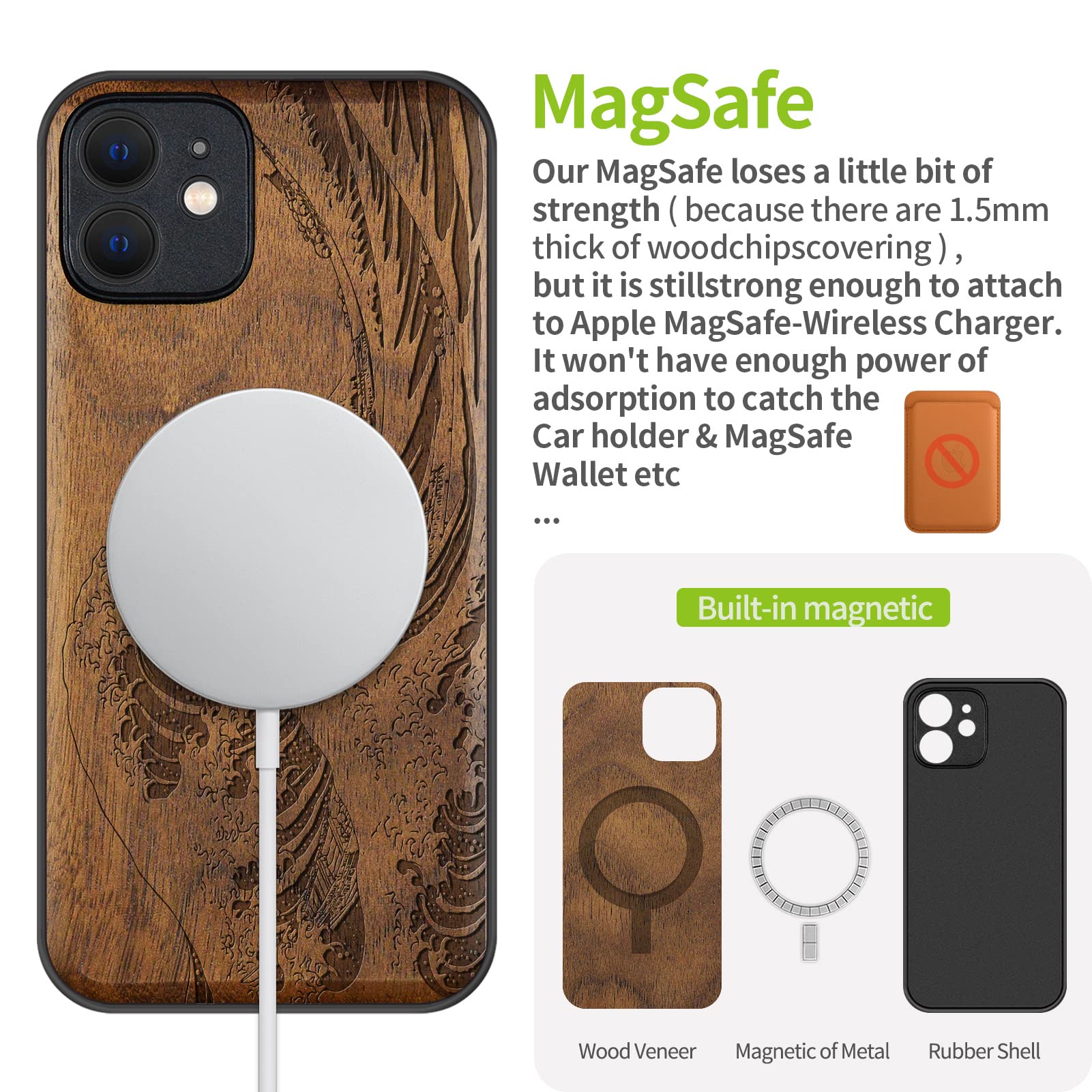 Carveit Magnetic Wood Case for iPhone 12 - Real Walnut Wood & Soft TPU Shockproof Cover - MagSafe Compatible Protective Case - The Great Wave Off Kanagawa Design - Perfect for Outdoor Adventures, Business Meetings & Everyday Protection