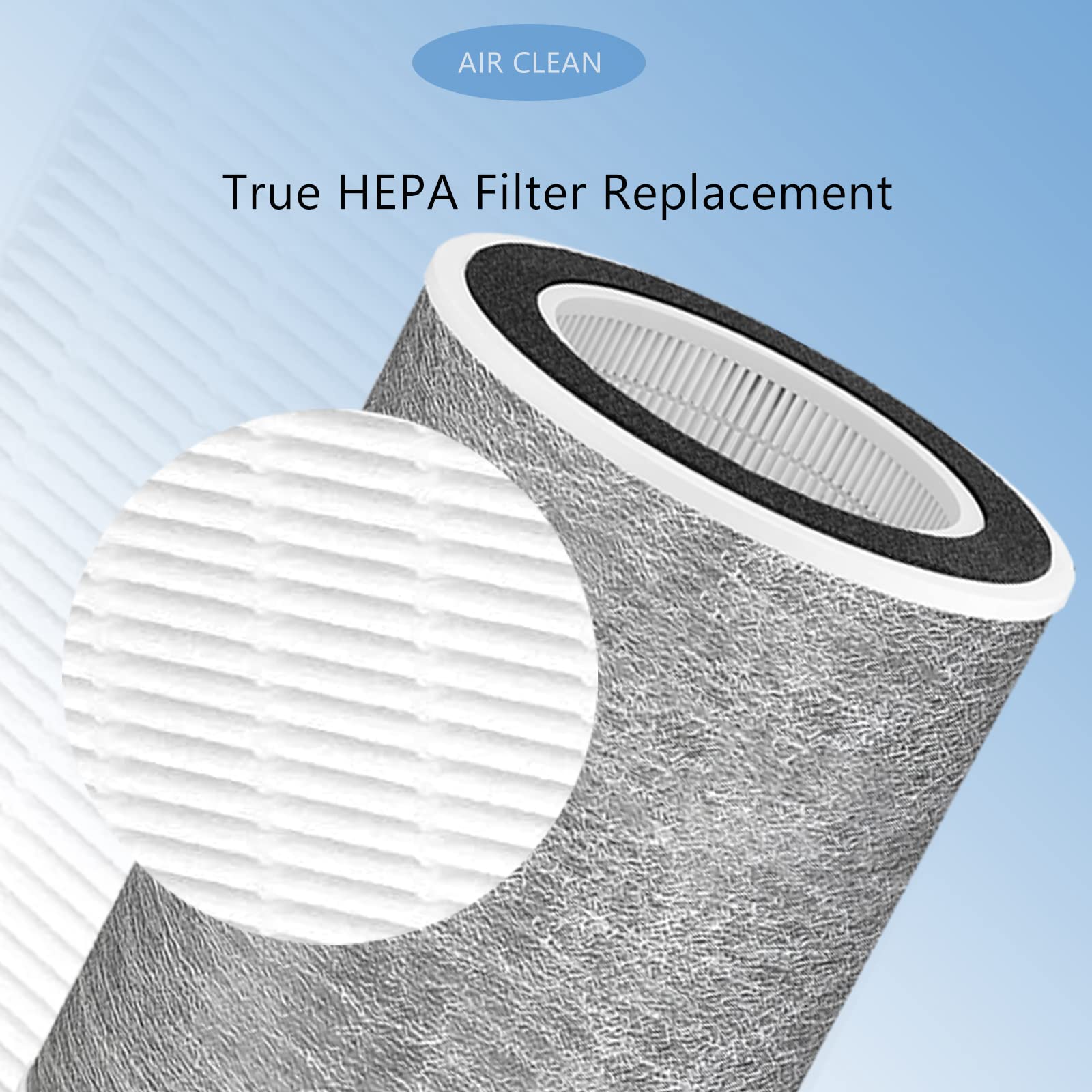 HP201 HP202 HEPA Filter Replacement (2 Pack) - Compatible with Shark HP200/201/202/301/302 Series, UA205, AP1000 3-in-1 Max HC501/HC502 Air Purifiers - Perfect for Home, Office & Allergy Relief - Part # HE2FKBAS, HE2FKBASMB
