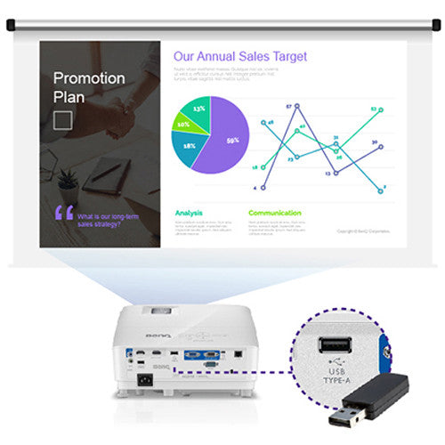 BenQ MW732 4000 Lumen WXGA DLP Projector for Home Theater, Business Presentations & Classroom Teaching - High Brightness, 1080p Support, 3D Ready