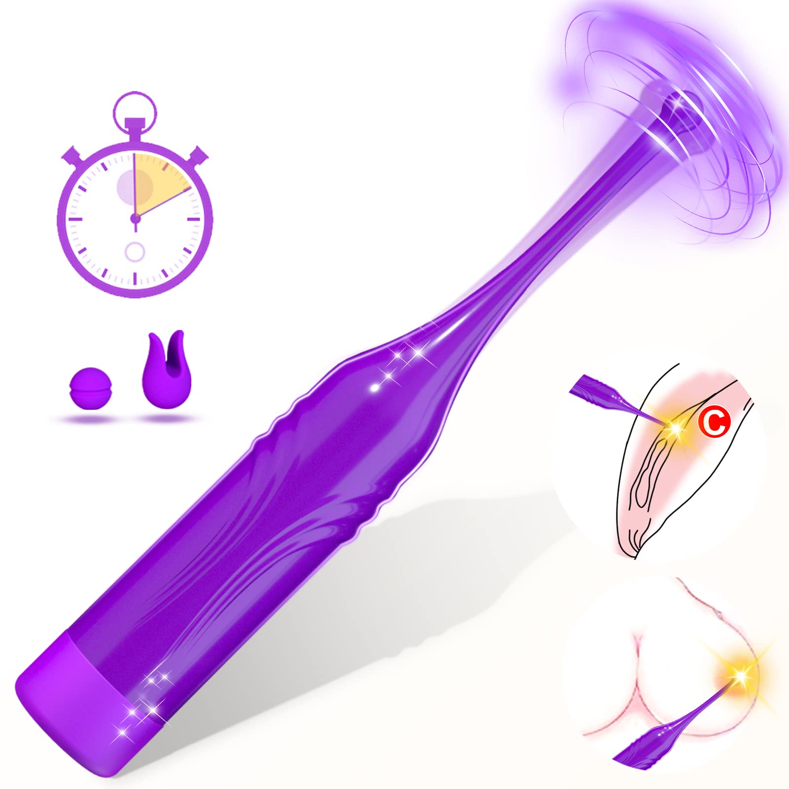 Premium Mini Clitoral & G-Spot Vibrator for Women - Powerful Dual Stimulation Adult Toy with 10 Vibration Modes - Waterproof Couples Sex Toy for Her Pleasure, Nipple & Vaginal Stimulation - Perfect for Solo Play, Foreplay & Spicing Up Relationships