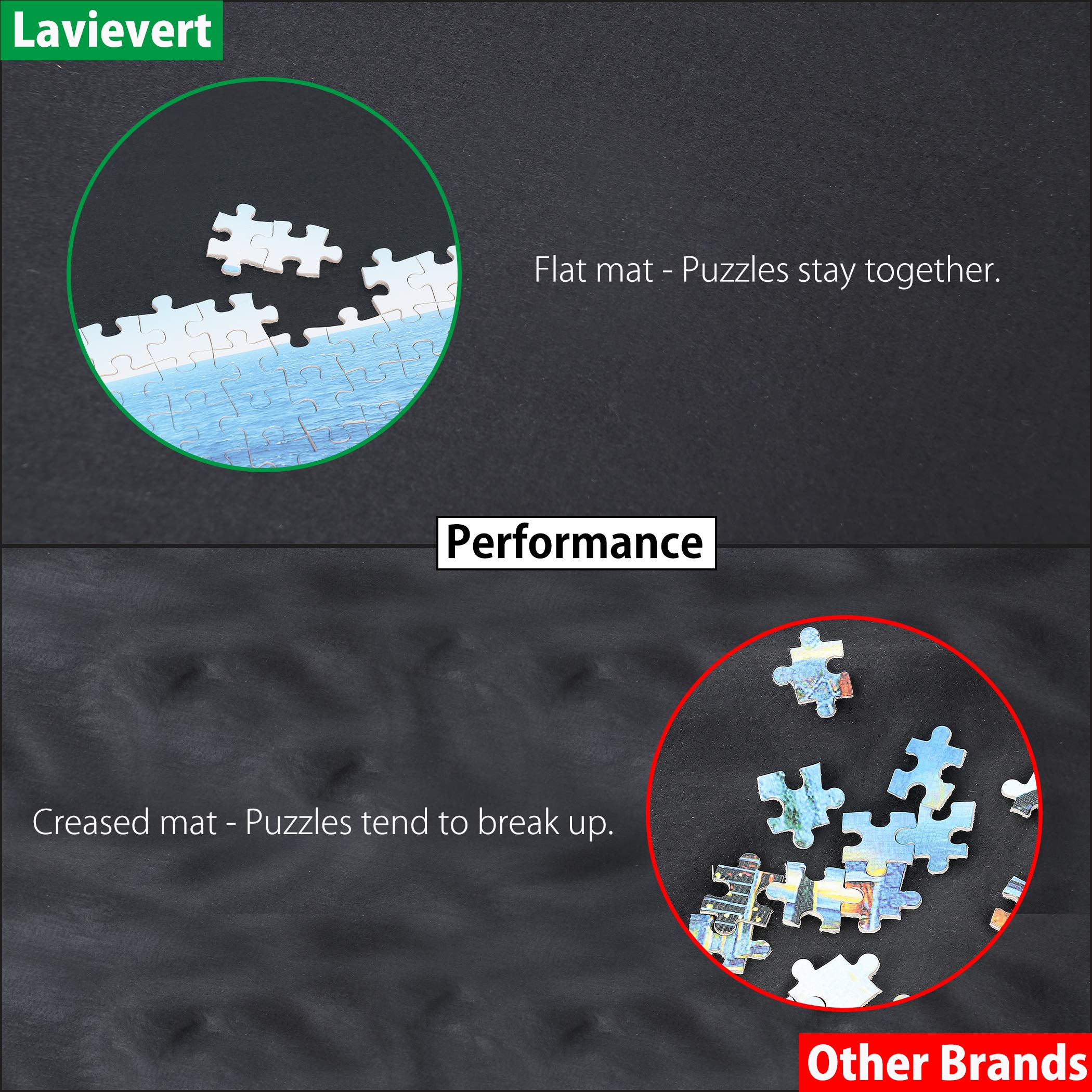 LAVIEVERT Jigsaw Puzzle Roll Mat - Felt Storage Mat for Puzzles Up to 1500 Pieces, Eco-Friendly Puzzle Saver with Long Box Packaging (No Folded Creases) - Black | Perfect for Home, Travel & Puzzle Preservation