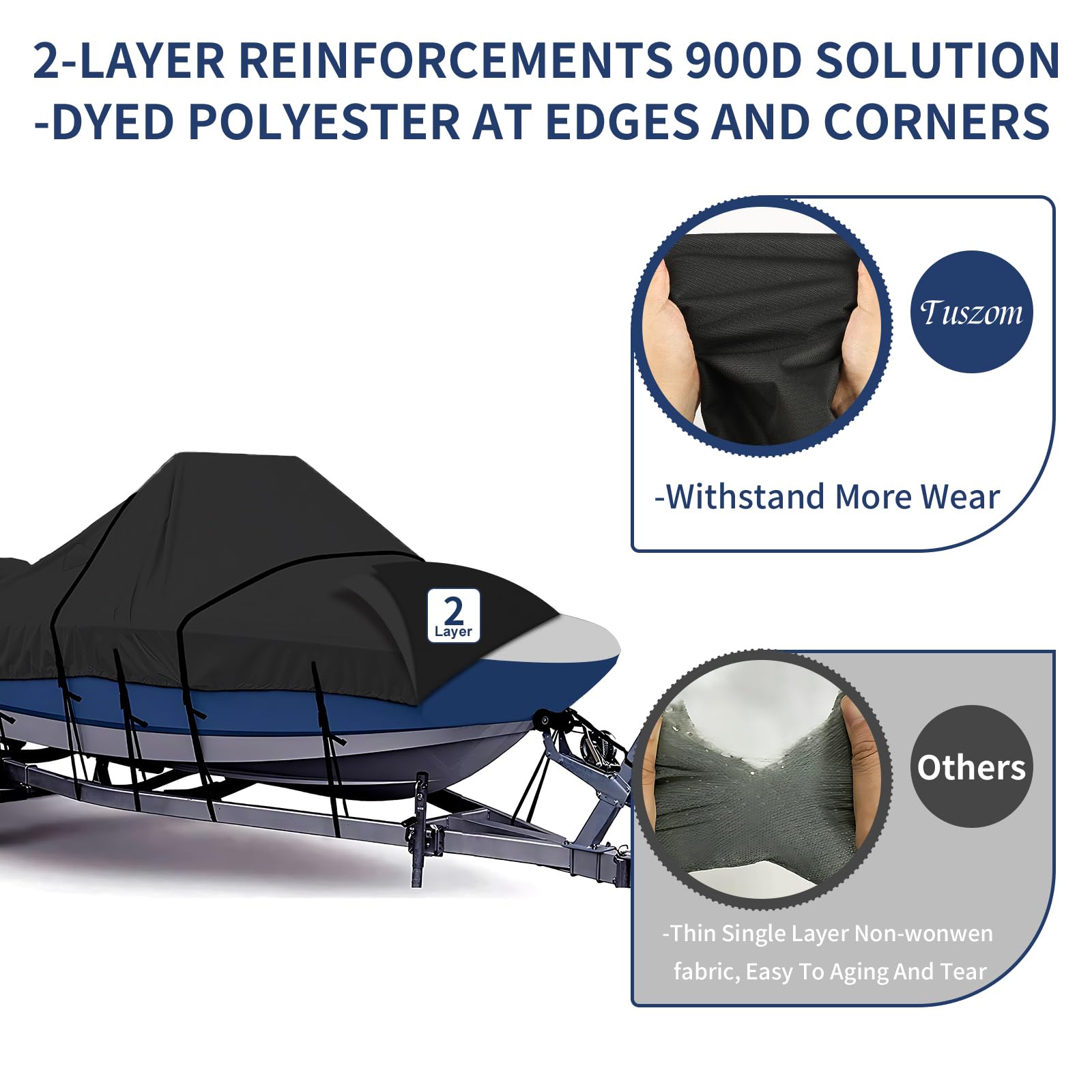 **Tuszom True 900D Heavy-Duty Waterproof Boat Cover for Center Console Boats 16'-18.5' – 100% Waterproof, Tear-Resistant, Trailerable with Motor Cover & 13-19 Windproof Straps (Black, Fits Up to 98