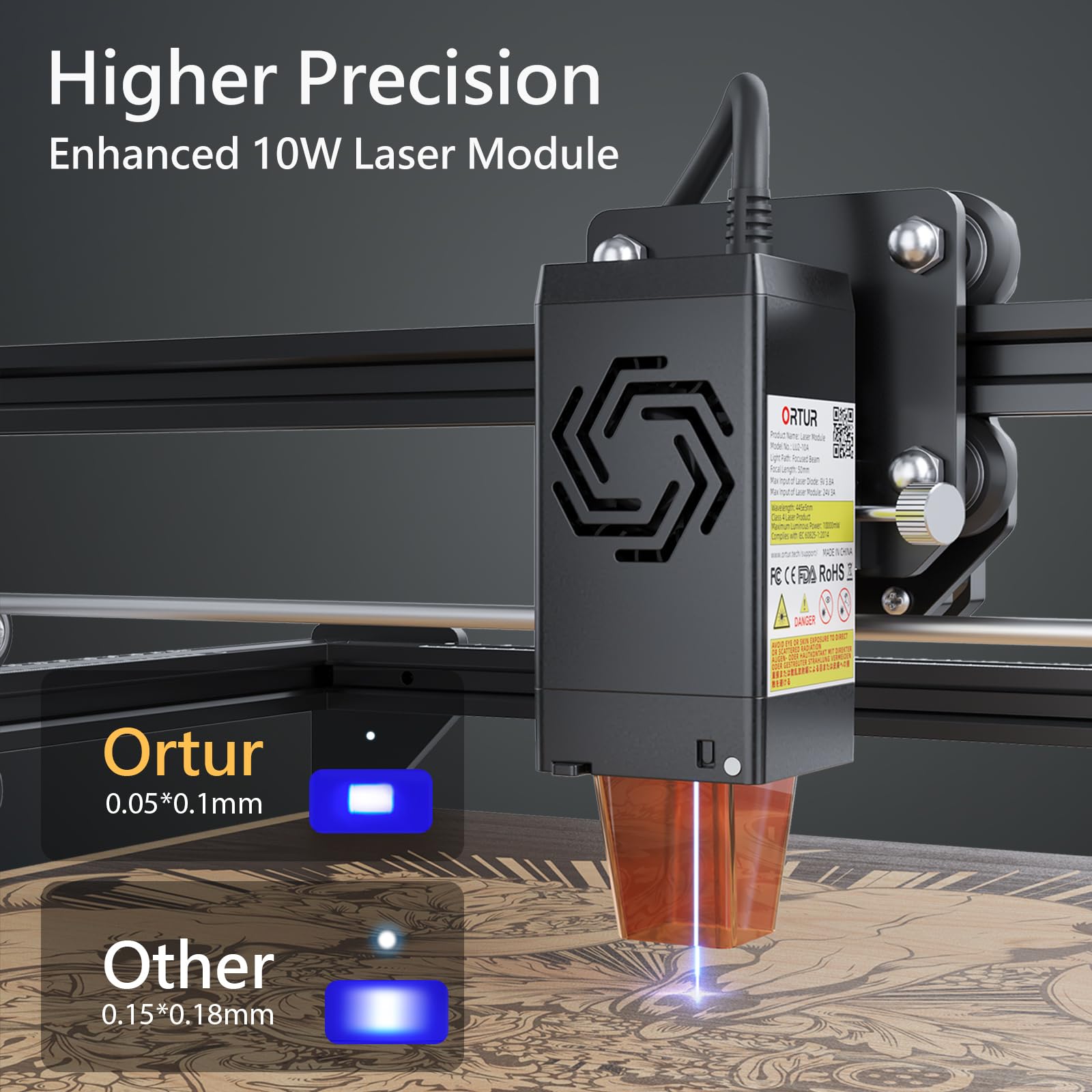 Ortur Laser Master 2 S2 LU2-10A 72W High Precision Laser Engraver & Cutter - 10W Output, 0.05x0.1mm Compressed Spot for Wood, Metal, Acrylic - Perfect for DIY Crafts, Sign Making & Personalized Gifts