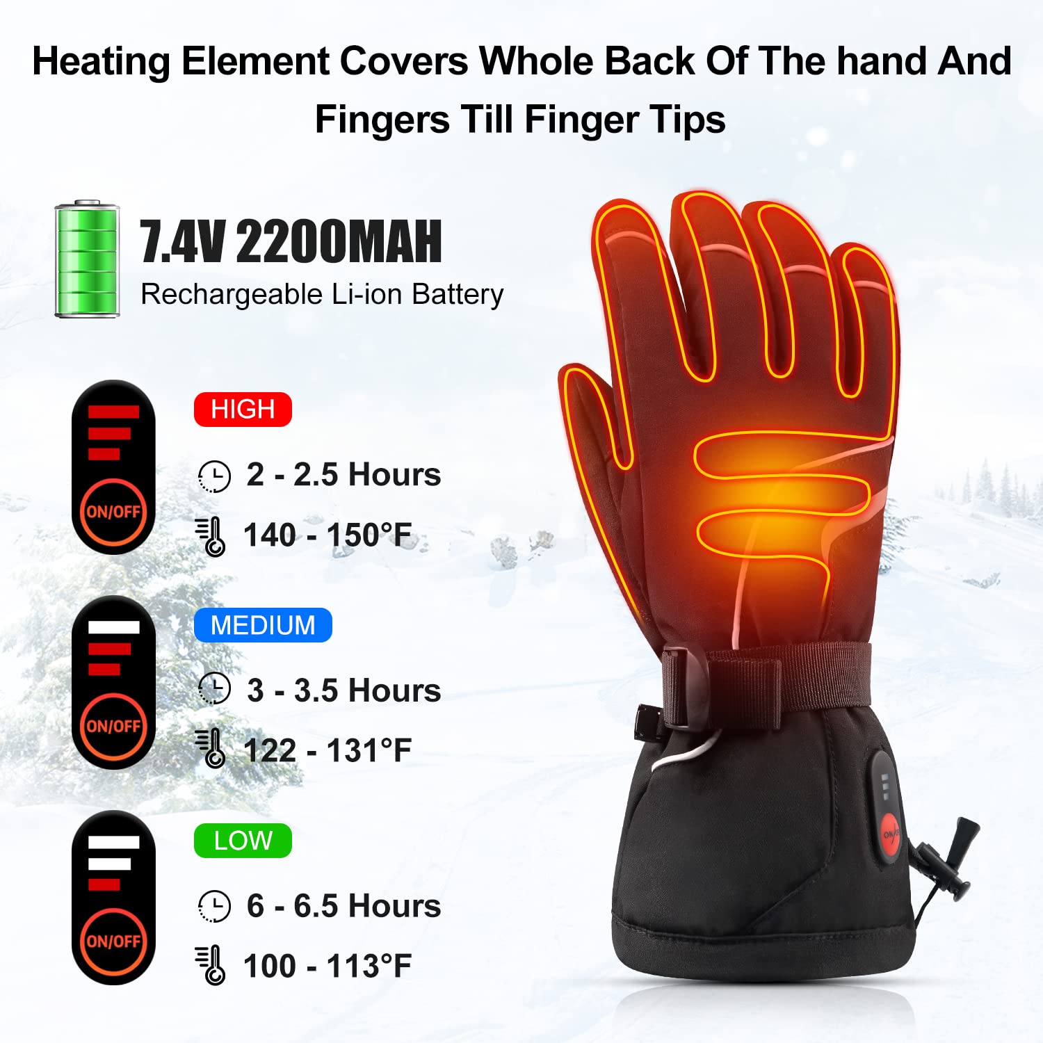 Heated Gloves for Men & Women - Rechargeable Battery Electric Winter Gloves, Waterproof Motorcycle & Skiing Gloves for Snowmobile, Cold Weather - Perfect Gift for Outdoor Activities & Winter Sports