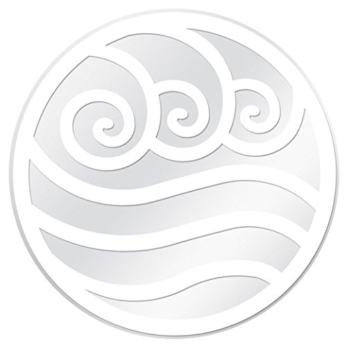 Water Symbol