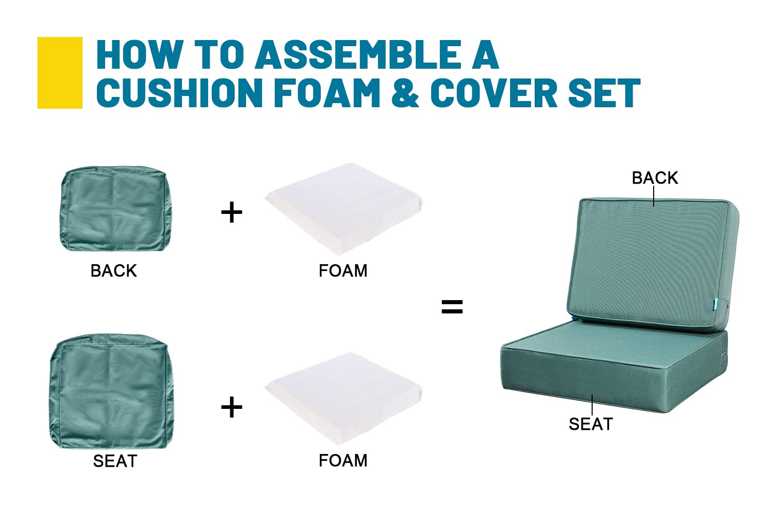 ARTPLAN Deep Seat Outdoor Cushion Set - 24