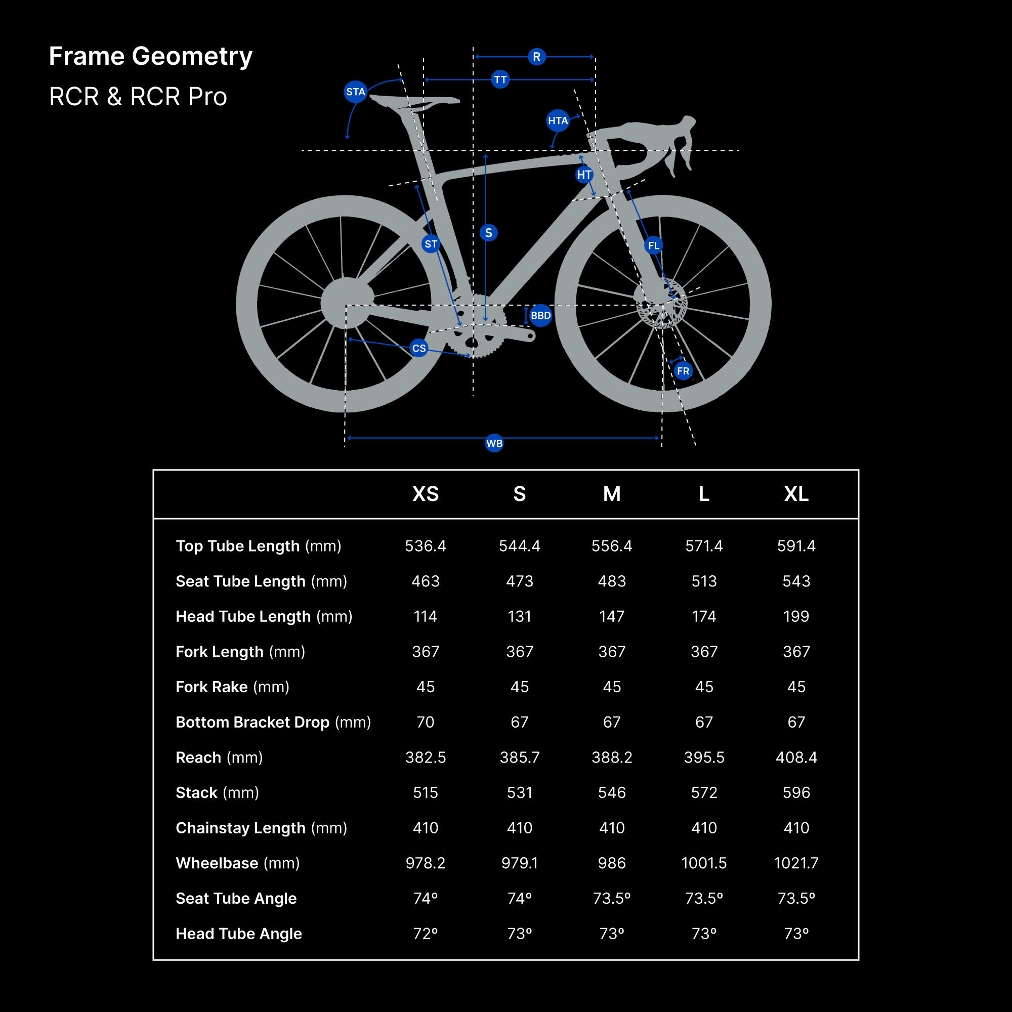 Van Rysel RCR Rival AXS Power Sensor Road Bike - Lightweight Carbon Frame & Wireless Shifting for Competitive Cycling & Endurance Training