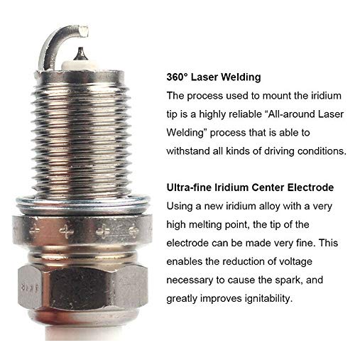 6-Pack IK16 5303 Iridium Power Spark Plugs - High Performance Replacement for Cars, Trucks & Motorcycles - Perfect for Engine Tune-Ups & Performance Upgrades