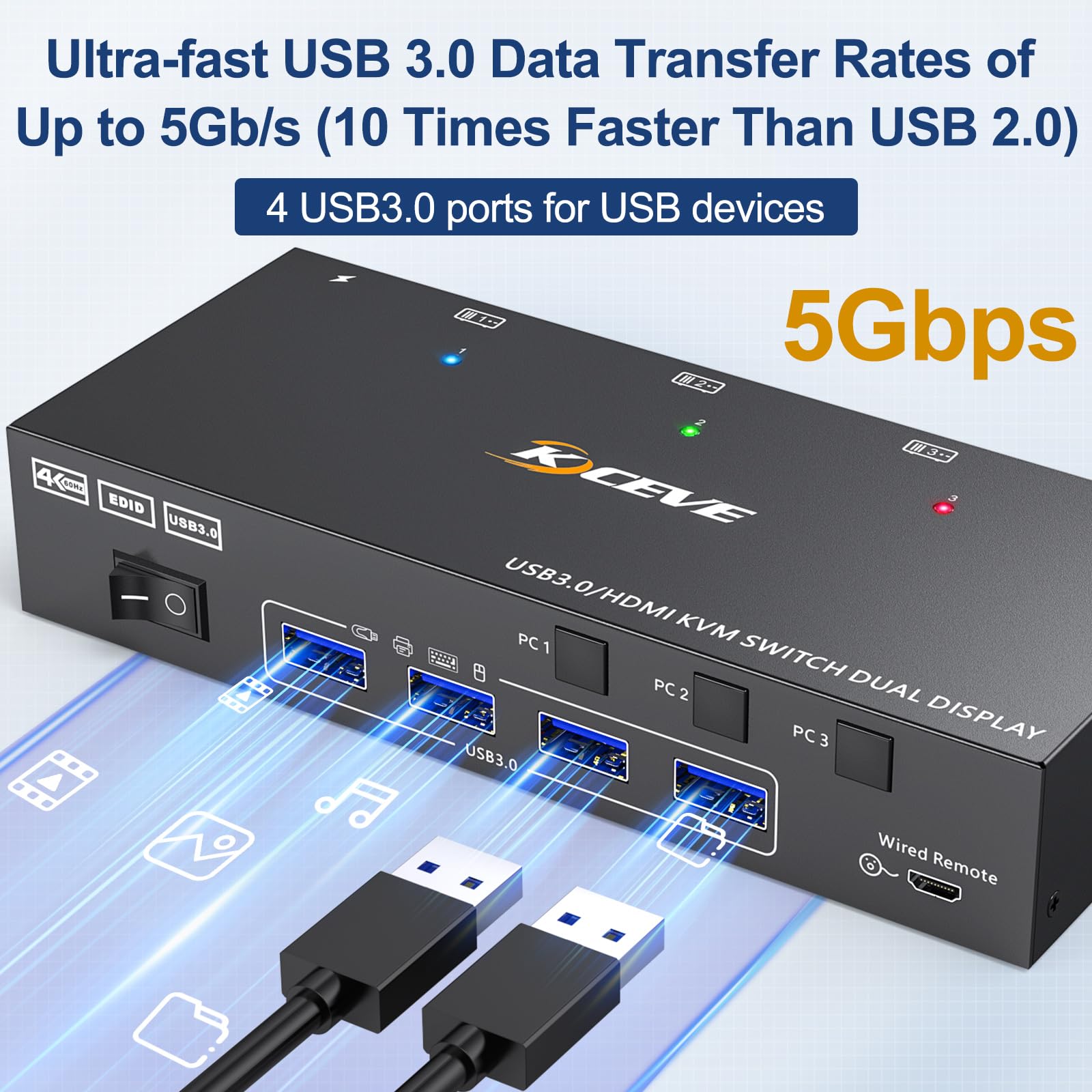 4K@60Hz HDMI KVM Switch for 3 Computers to 2 Monitors - Dual Monitor Sharing with Keyboard, Mouse & Printer - Includes Wired Remote & 5 Cables - Perfect for Home Office, Gaming Setup & Multi-PC Workstations