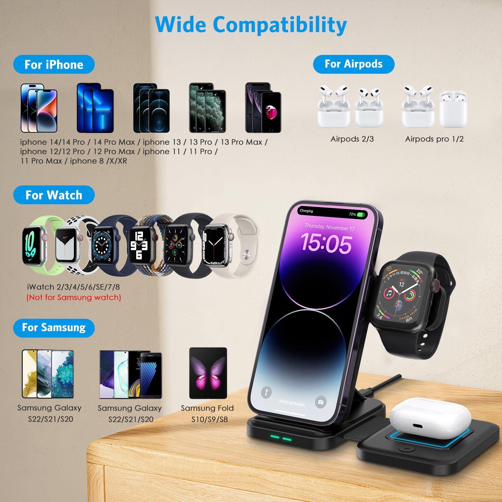 3 in 1 Foldable Wireless Charger with Magsafe - Portable Charging Station for iPhone 15/14/13/12, AirPods & Apple Watch | Fast Wireless Charger for Travel, Office & Nightstand Use