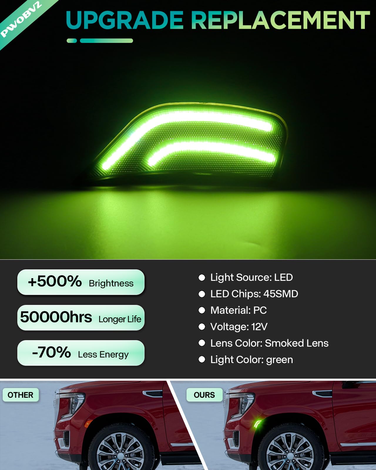 Lenom Smoked Green LED Side Marker Lights for Chevy Tahoe Escalade ESV Yukon XL Denali Suburban 2021-2024 - Durable Front Bumper Driving Lights (Pack of 2) - Perfect for Off-Roading & Nighttime Visibility