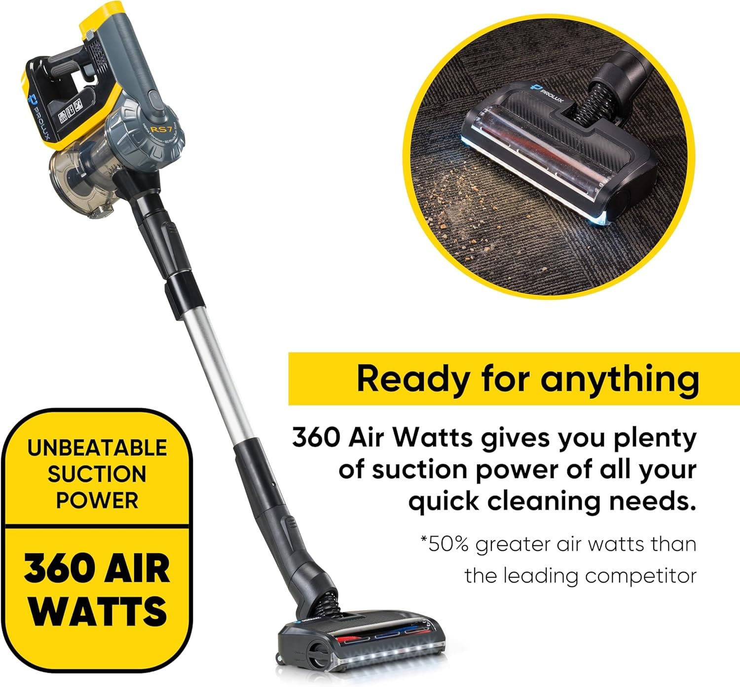 Prolux RS7 PRO Commercial Cordless Handheld Stick Vacuum Cleaner - Lightweight Powerful Suction for Hardwood Floors, Carpets & Pet Hair - Perfect for Home, Office & Car Cleaning